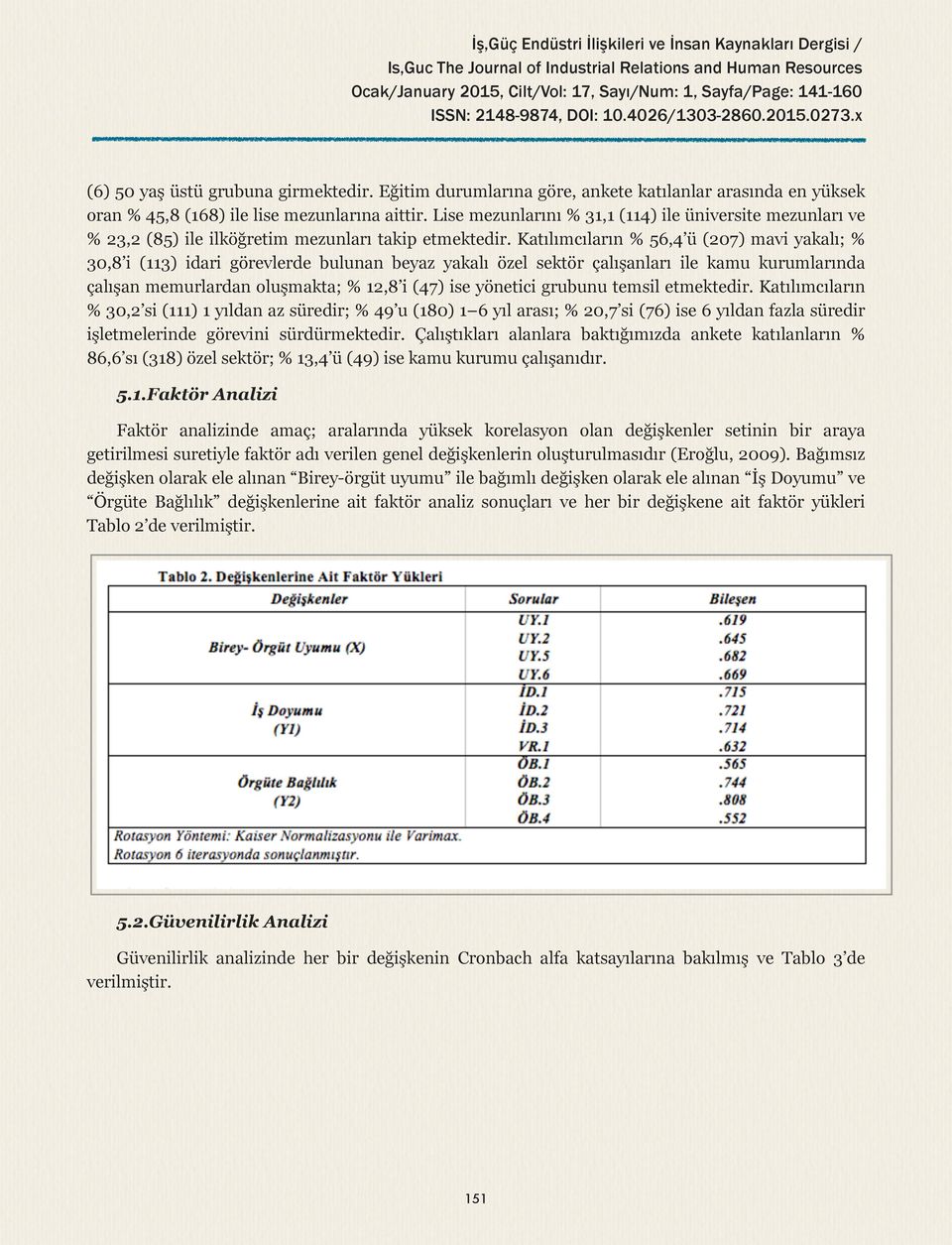 Lise mezunlarını % 31,1 (114) ile üniversite mezunları ve % 23,2 (85) ile ilköğretim mezunları takip etmektedir.