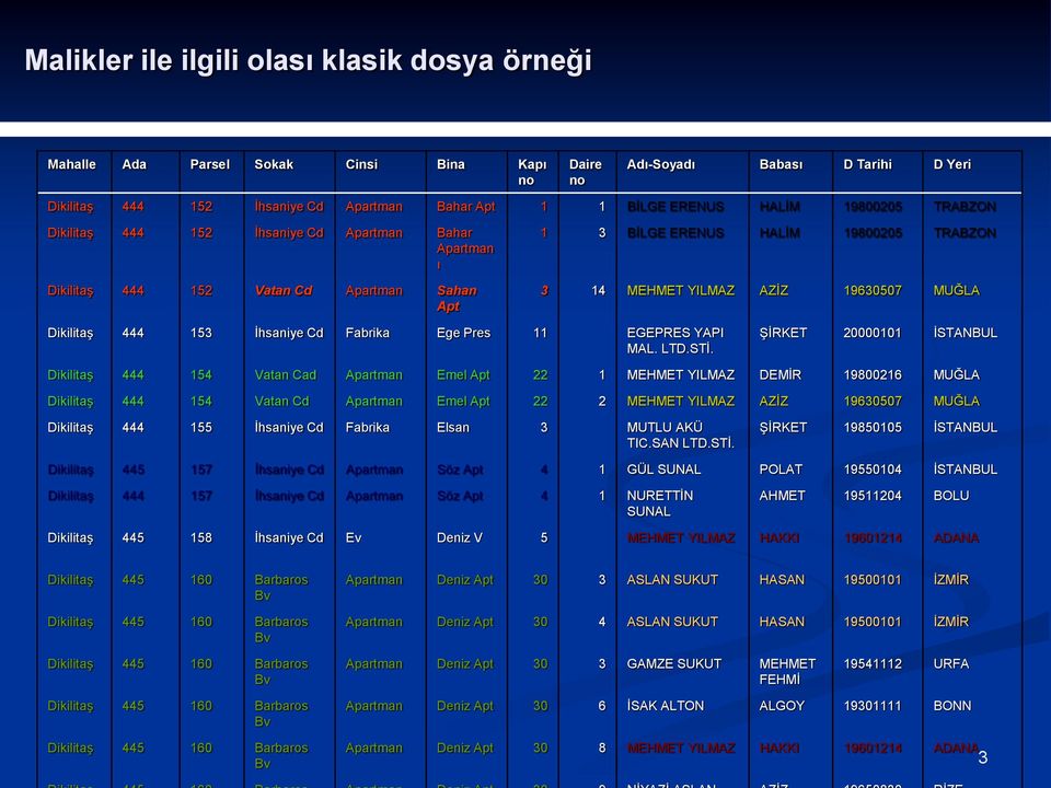 MUĞLA Dikilitaş 444 153 İhsaniye Cd Fabrika Ege Pres 11 EGEPRES YAPI MAL. LTD.STİ.