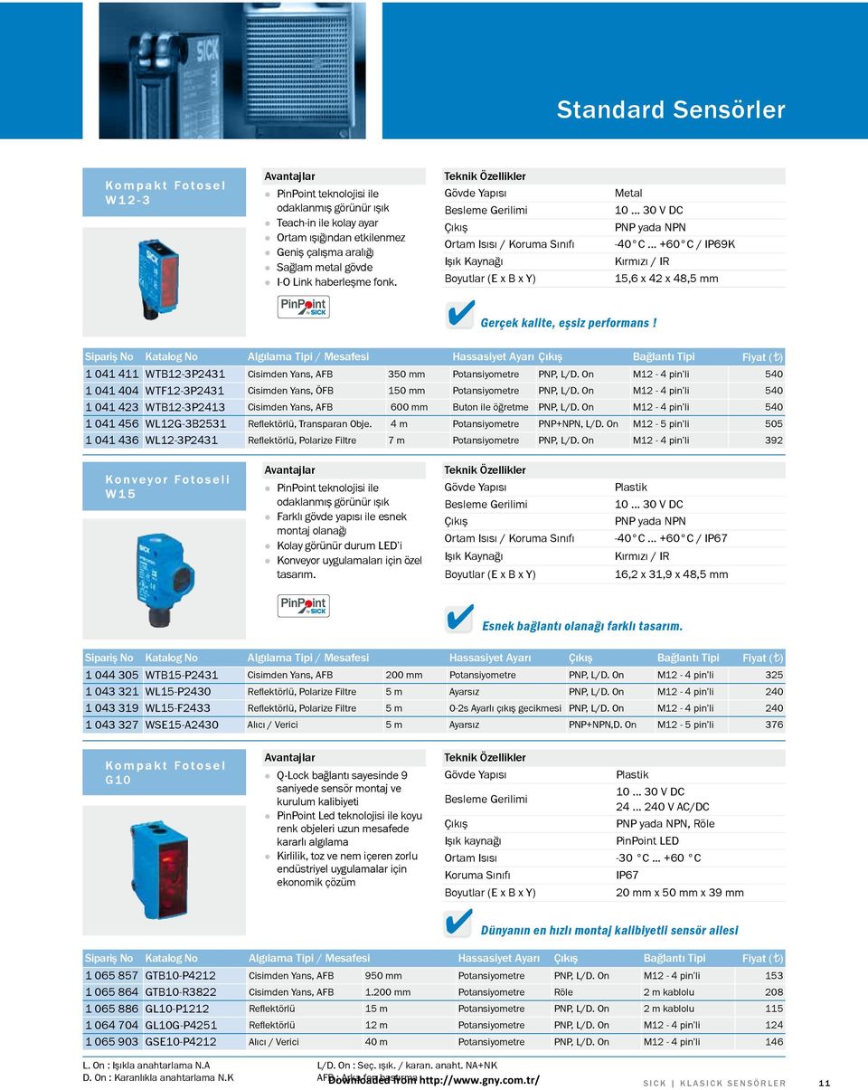 Sipariş No Katalog No Algılama Tipi / Mesafesi Hassasiyet Ayarı Bağlantı Tipi Fiyat ( ) 1 041 411 WTB12-3P2431 Cisimden Yans, AFB 350 mm Potansiyometre PNP, L/D.