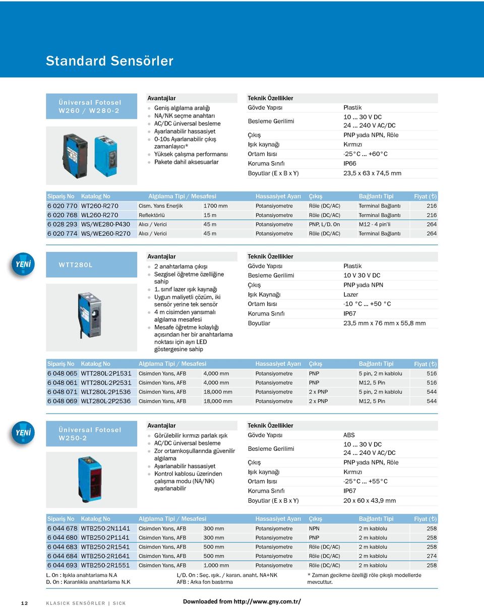 .. +60 C IP66 23,5 x 63 x 74,5 mm Sipariş No Katalog No Algılama Tipi / Mesafesi Hassasiyet Ayarı Bağlantı Tipi Fiyat ( ) 6 020 770 WT260-R270 Cism.