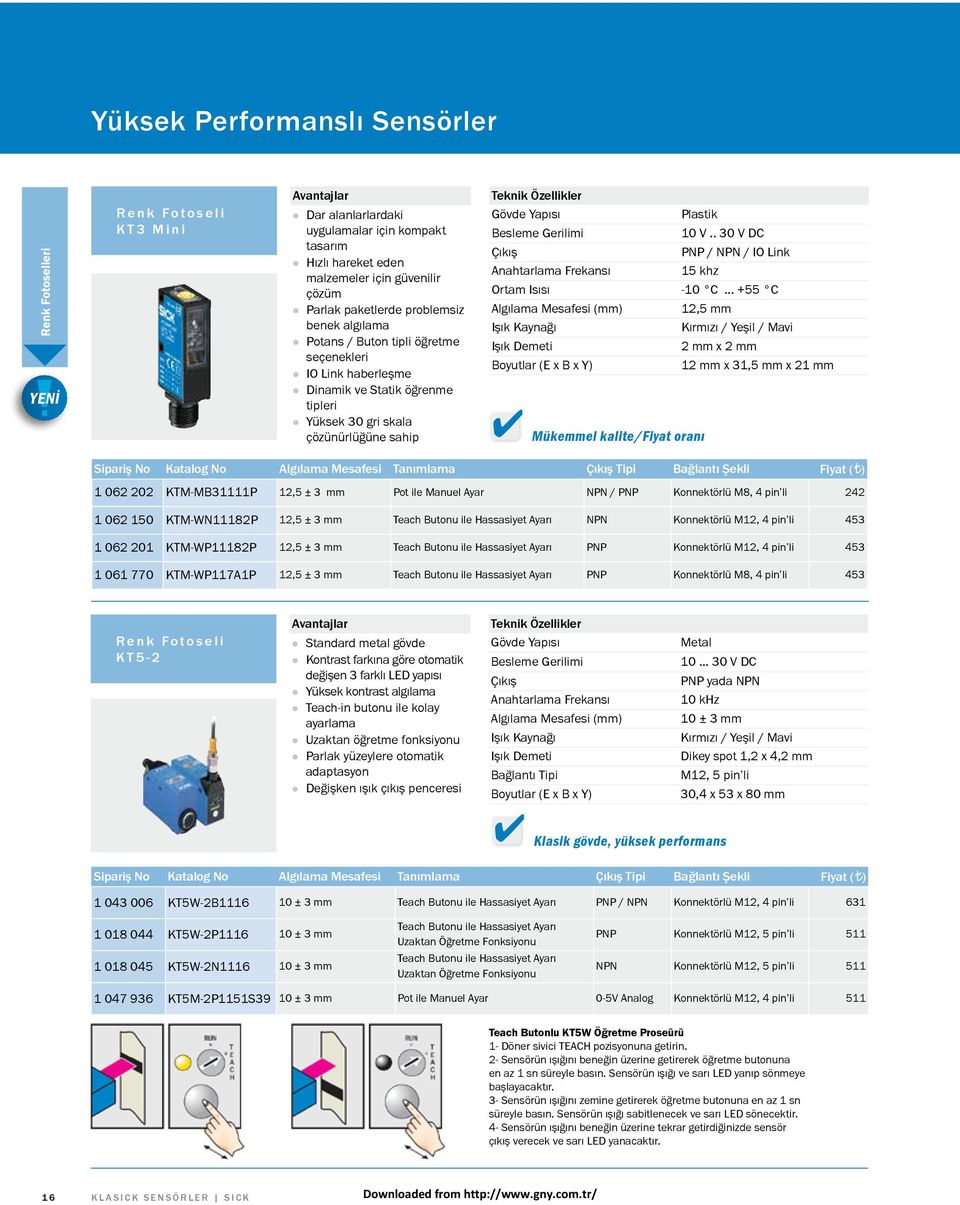 . 30 V DC PNP / NPN / IO Link Anahtarlama Frekansı 15 khz Ortam Isısı -10 C.