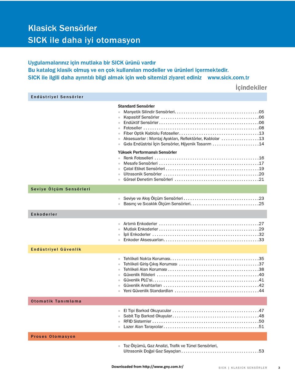 tr İçindekiler Endüstriyel Sensörler Seviye Ölçüm Sensörleri Enkoderler Endüstriyel Güvenlik Otomatik Tanımlama Proses Otomasyon Standard Sensörler z Manyetik Silindir Sensörleri.