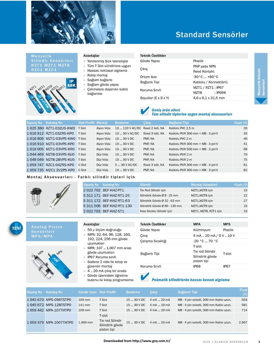 .. +80 C Kablolu / Konnektörlü MZT1 / RZT1 : IP67 MZT8 : IP69K 4,6 x 6,1 x 31,5 mm Manyetik Silindir Sensörleri Geniş ürün ailesi Tüm silindir tiplerine uygun montaj aksesuarları Sipariş No Katalog