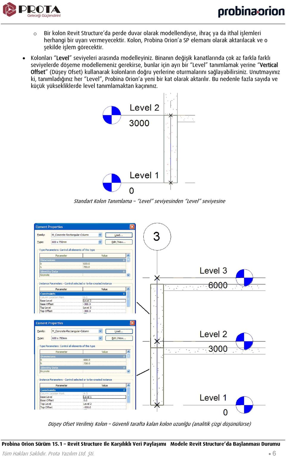 Binanın değişik kanatlarında çok az farkla farklı seviyelerde döşeme modellemeniz gerekirse, bunlar için ayrı bir Level tanımlamak yerine Vertical Offset (Düşey Ofset) kullanarak kolonların doğru