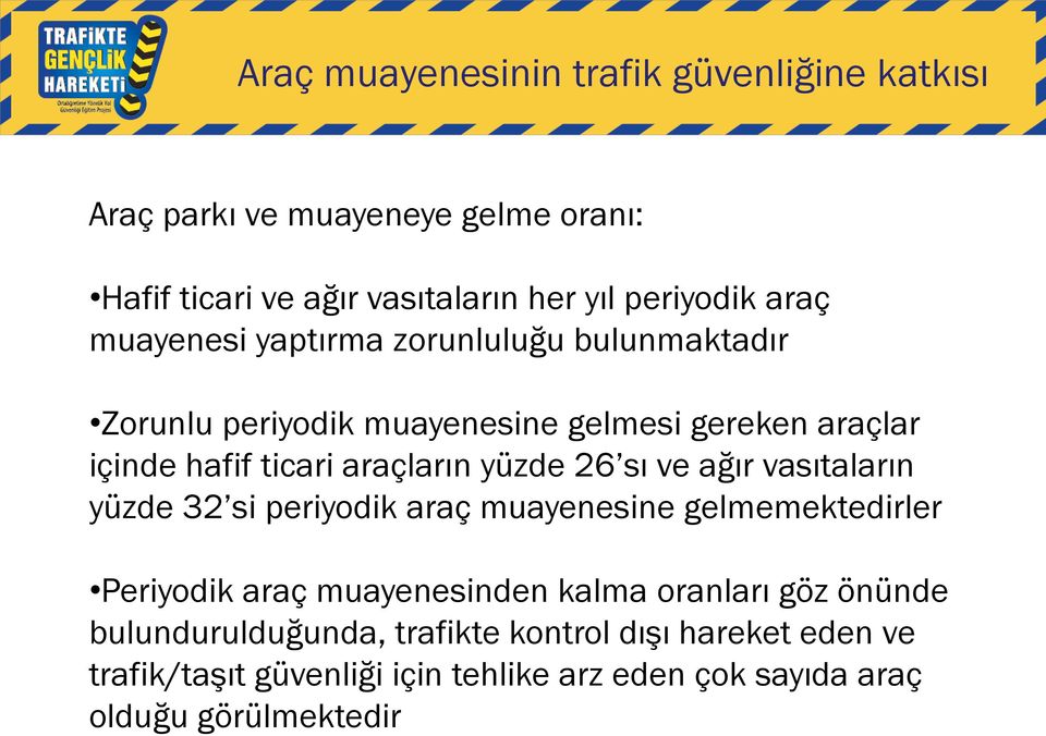 yüzde 26 sı ve ağır vasıtaların yüzde 32 si periyodik araç muayenesine gelmemektedirler Periyodik araç muayenesinden kalma oranları göz