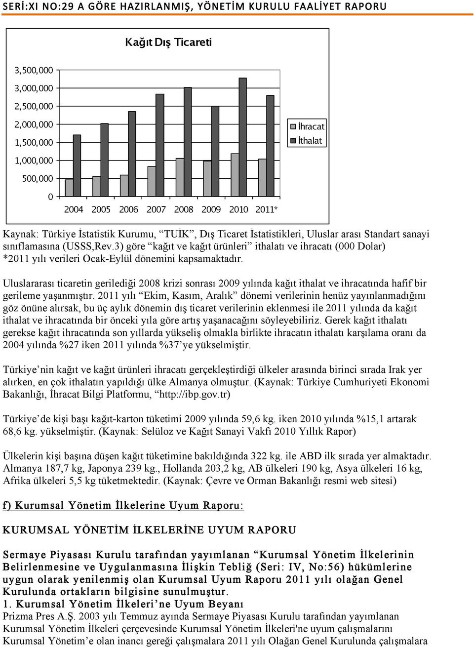 Uluslararası ticaretin gerilediği 2008 krizi sonrası 2009 yılında kağıt ithalat ve ihracatında hafif bir gerileme yaşanmıştır.