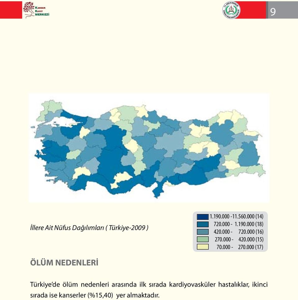 000 (15) 70.000-270.