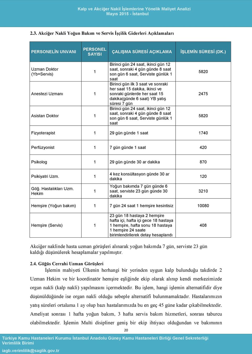 saat 5 dakika, ikinci ve sonraki günlerde her saat 5 dakika(günde 6 saat) YB yatış süresi 7 gün Birinci gün 24 saat, ikinci gün 2 saat, sonraki 4 gün günde 8 saat son gün 6 saat, Serviste günlük saat