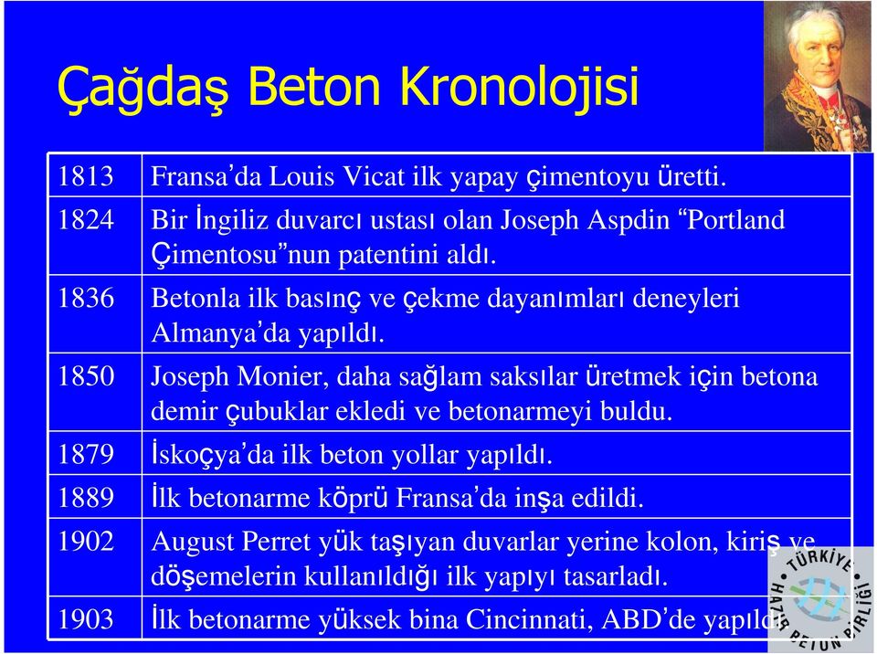 1836 Betonla ilk basınç ve çekme dayanımları deneyleri Almanya da yapıldı.