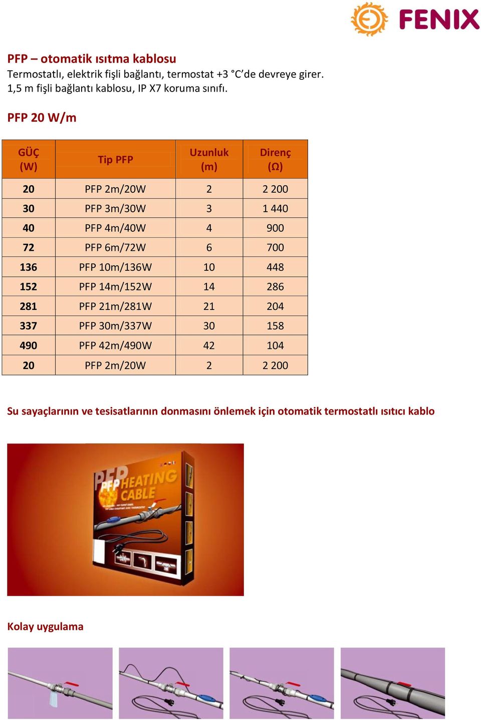 PFP 20 W/m Tip PFP Direnç (Ω) 20 PFP 2m/20W 2 2 200 30 PFP 3m/30W 3 1 440 40 PFP 4m/40W 4 900 72 PFP 6m/72W 6 700 136 PFP