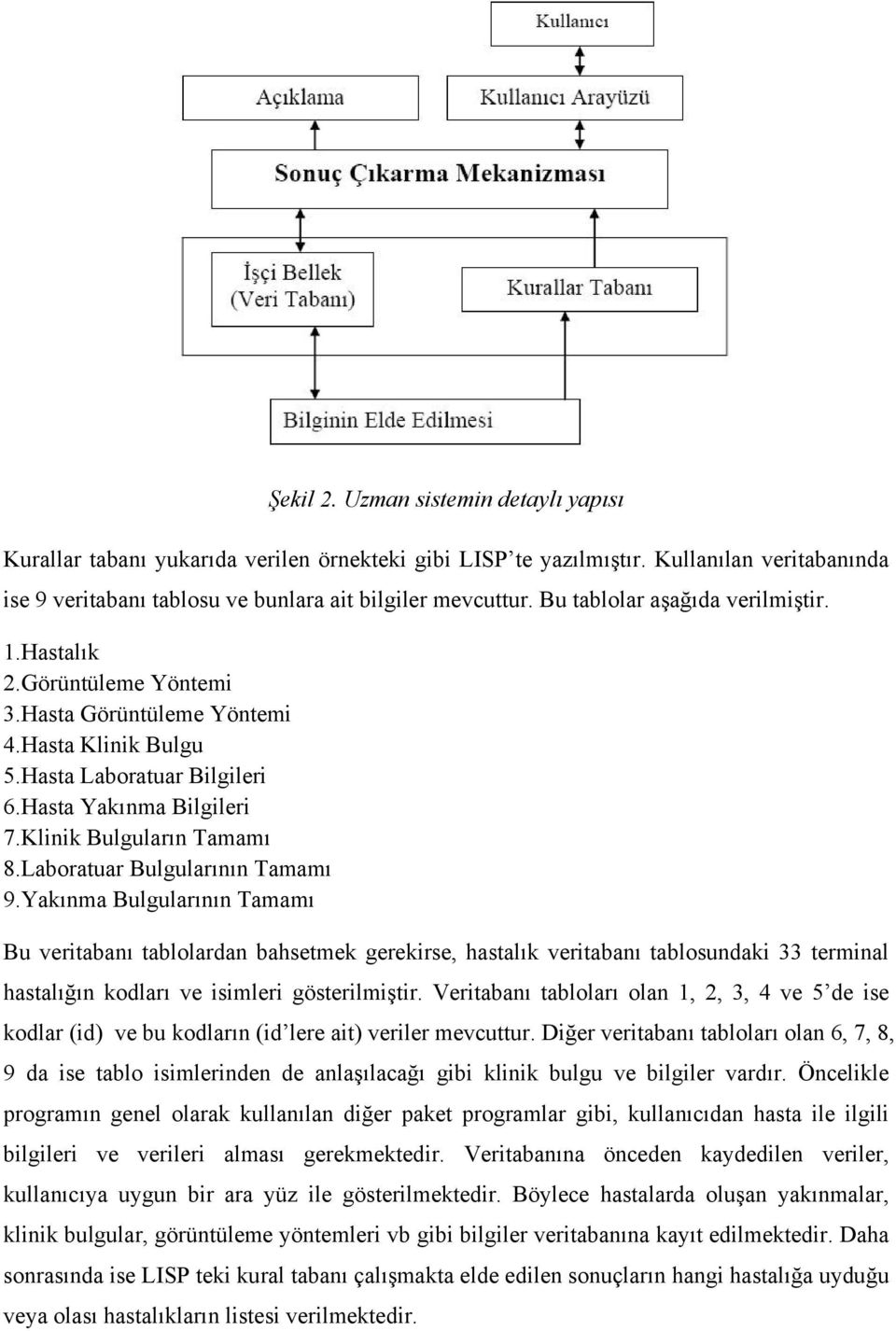 Laboratuar Bulgularının Tamamı 9.Yakınma Bulgularının Tamamı Bu veritabanı tablolardan bahsetmek gerekirse, hastalık veritabanı tablosundaki 33 terminal hastalığın kodları ve isimleri gösterilmiştir.