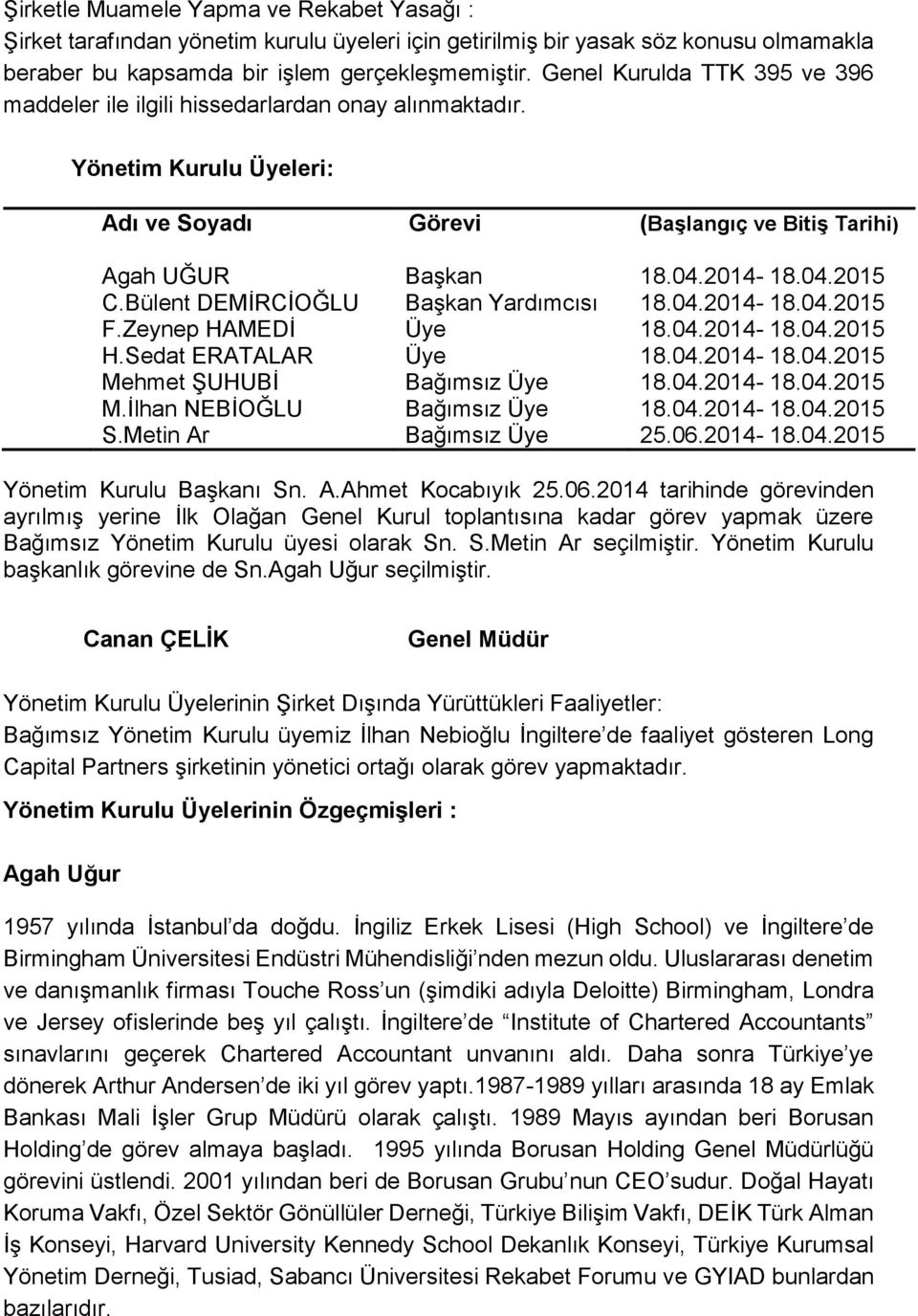 Bülent DEMİRCİOĞLU Başkan Yardımcısı 18.04.2014-18.04.2015 F.Zeynep HAMEDİ Üye 18.04.2014-18.04.2015 H.Sedat ERATALAR Üye 18.04.2014-18.04.2015 Mehmet ŞUHUBİ Bağımsız Üye 18.04.2014-18.04.2015 M.İlhan NEBİOĞLU Bağımsız Üye 18.