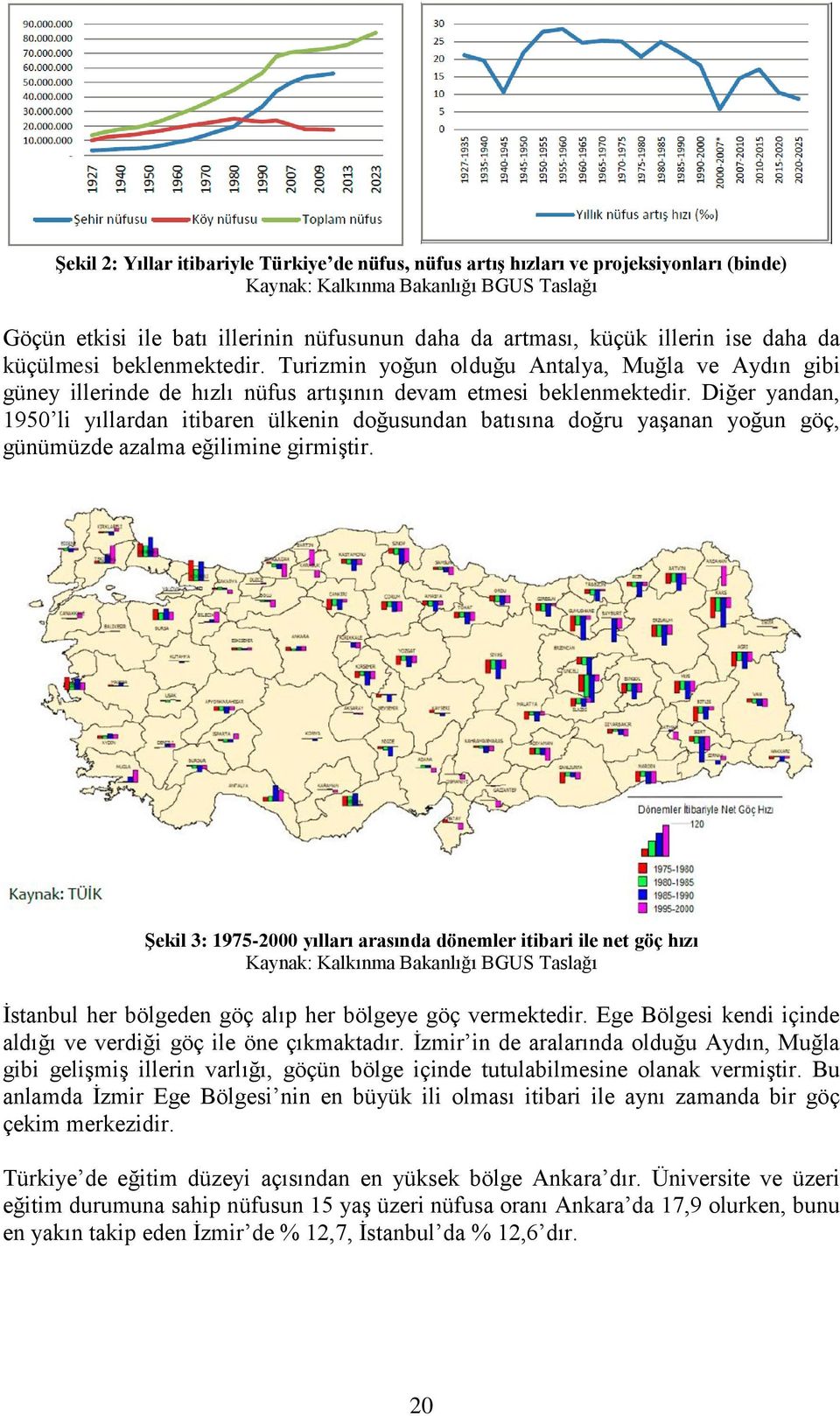 Diğer yandan, 1950 li yıllardan itibaren ülkenin doğusundan batısına doğru yaşanan yoğun göç, günümüzde azalma eğilimine girmiştir.