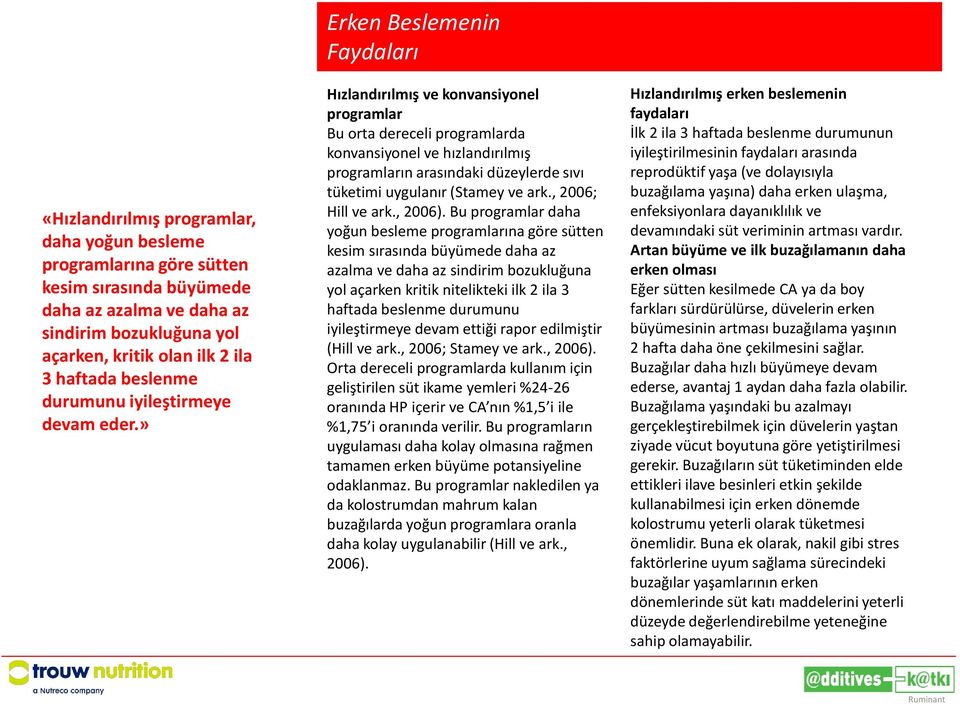 » Erken Beslemenin Faydaları Hızlandırılmış ve konvansiyonel programlar Bu orta dereceli programlarda konvansiyonel ve hızlandırılmış programların arasındaki düzeylerde sıvı tüketimi uygulanır