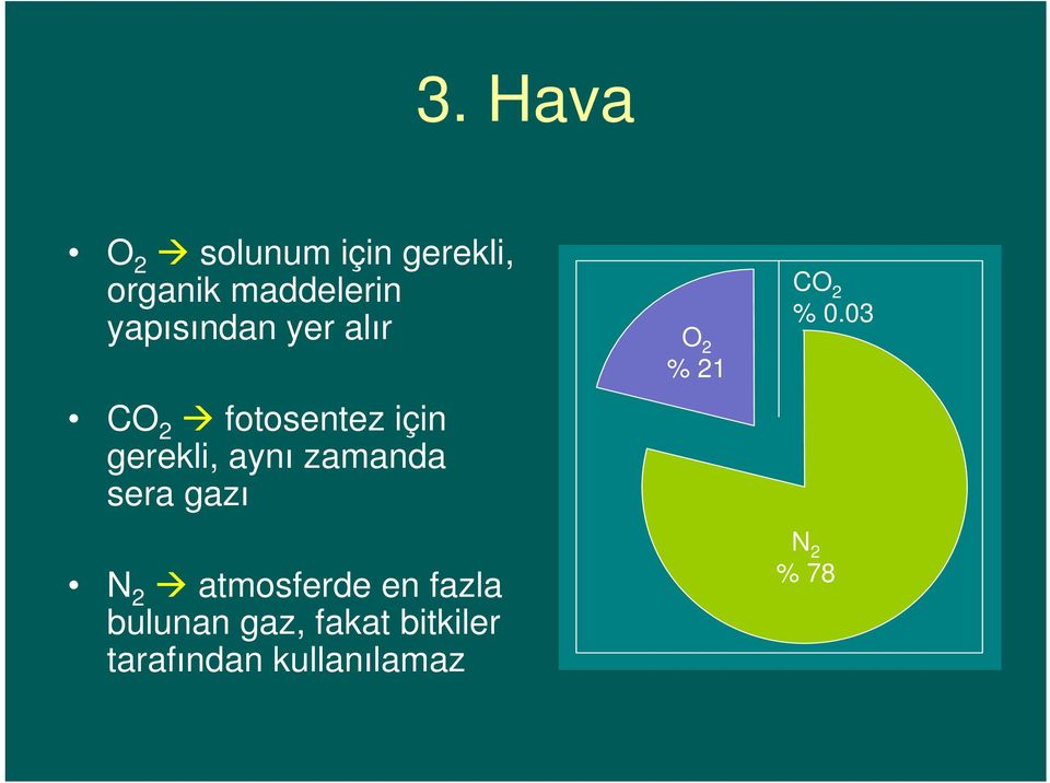 zamanda sera gazı N 2 atmosferde en fazla bulunan gaz,