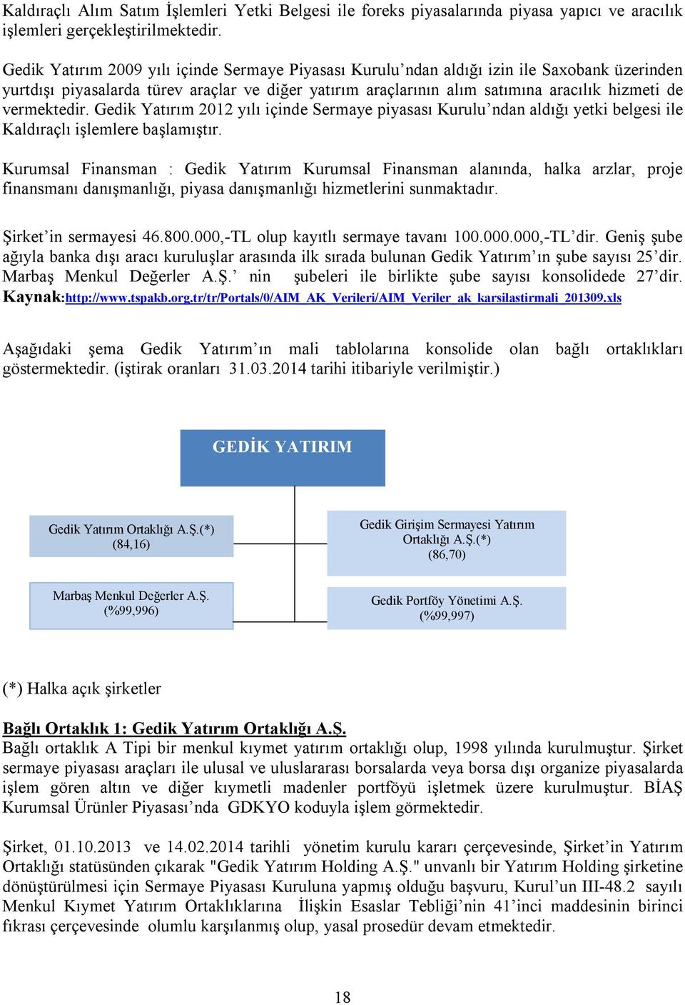 vermektedir. Gedik Yatırım 2012 yılı içinde Sermaye piyasası Kurulu ndan aldığı yetki belgesi ile Kaldıraçlı işlemlere başlamıştır.