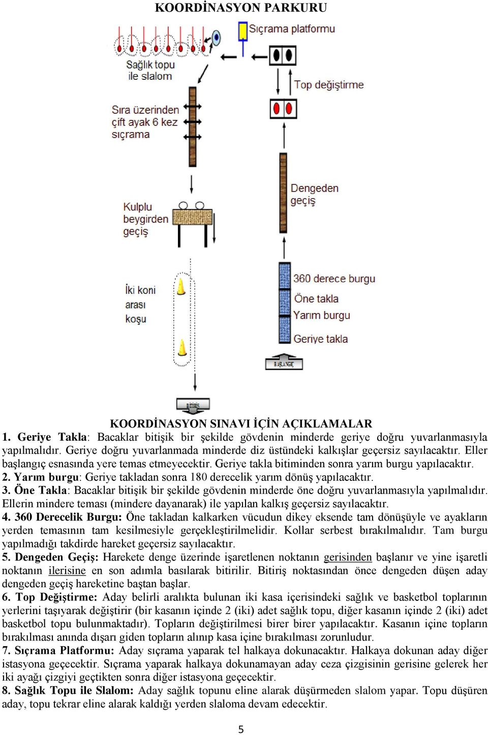 Yarım burgu: Geriye takladan sonra 180 derecelik yarım dönüģ yapılacaktır. 3. Öne Takla: Bacaklar bitiģik bir Ģekilde gövdenin minderde öne doğru yuvarlanmasıyla yapılmalıdır.