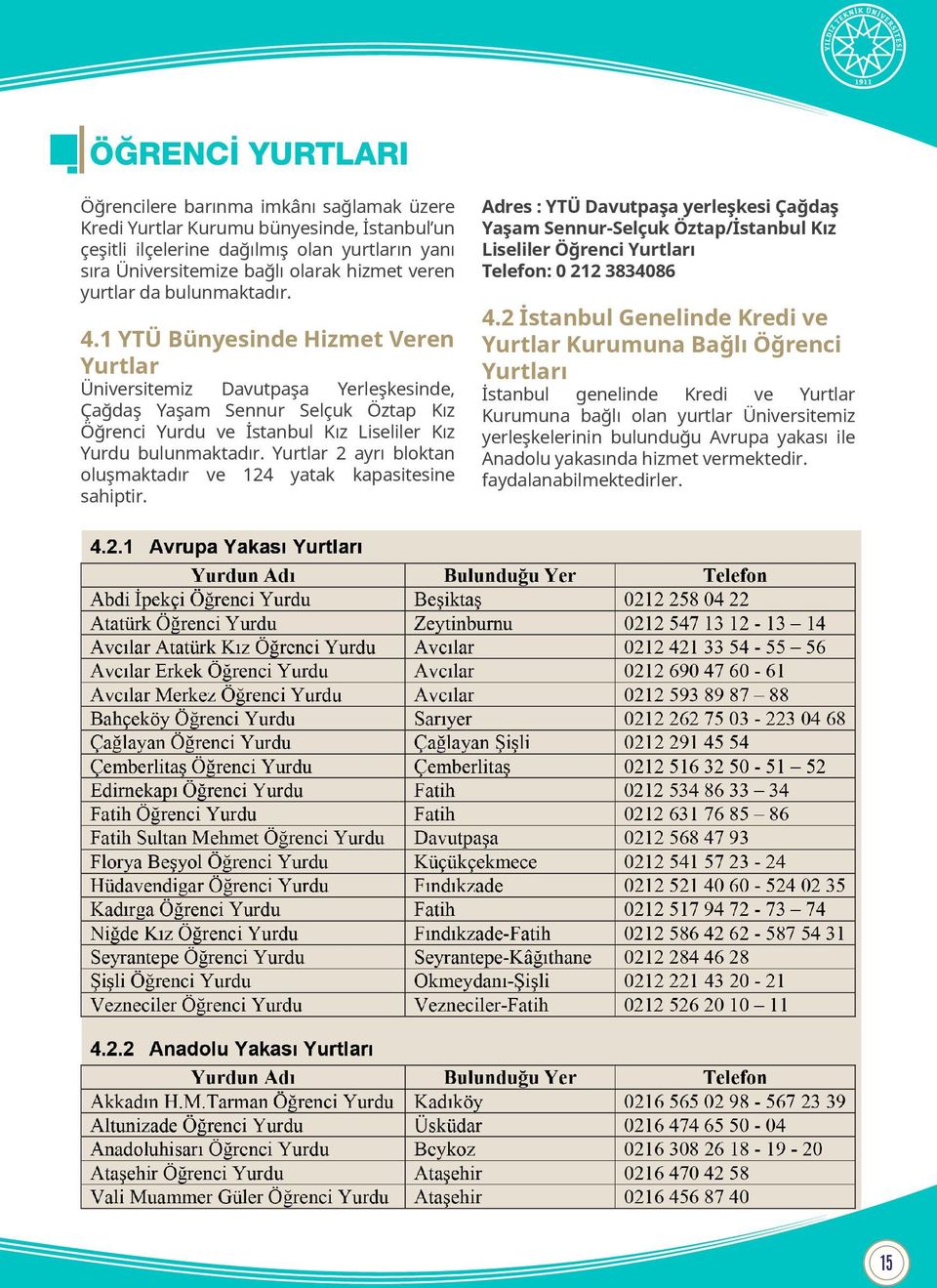 1 YTÜ Bünyesinde Hizmet Veren Yurtlar Üniversitemiz Davutpaşa Yerleşkesinde, Çağdaş Yaşam Sennur Selçuk Öztap Kız Öğrenci Yurdu ve İstanbul Kız Liseliler Kız Yurdu bulunmaktadır.