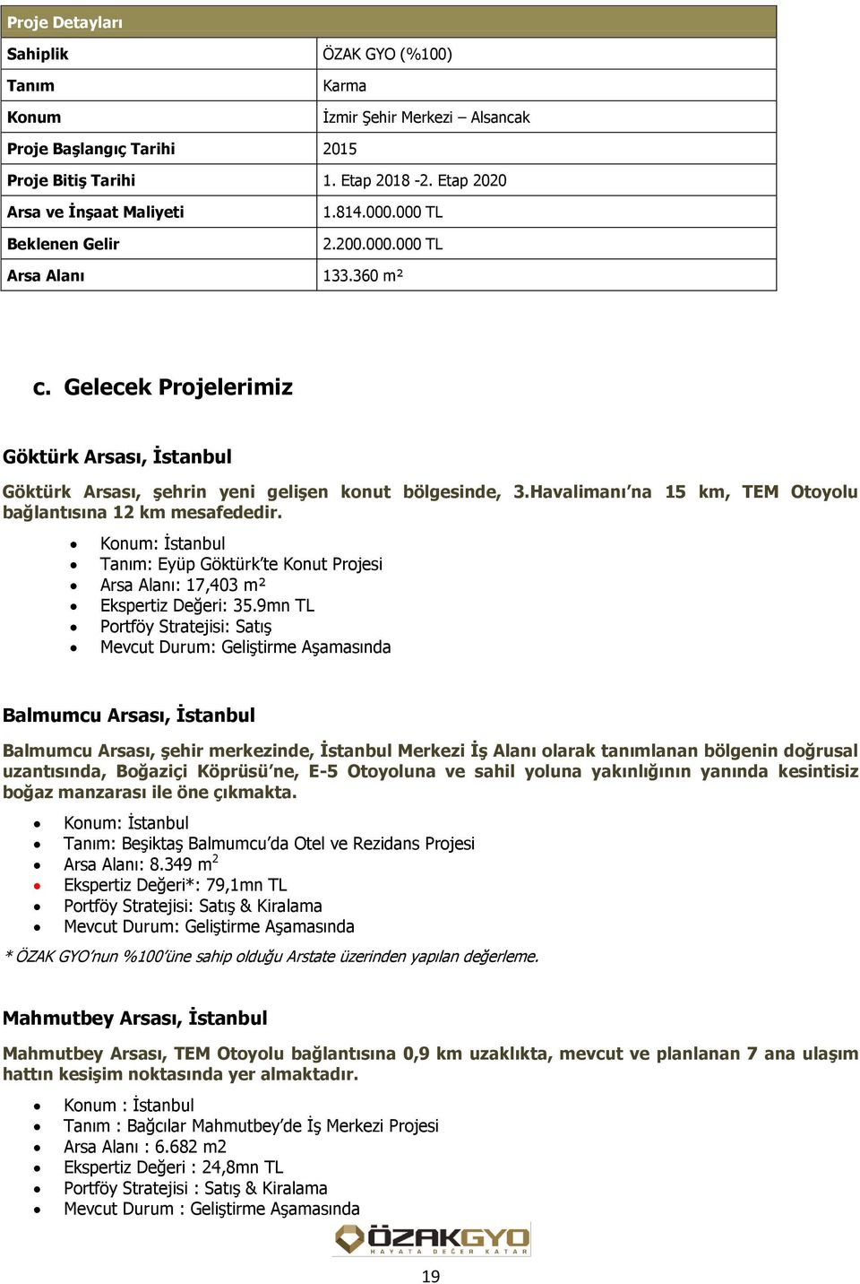 Gelecek Projelerimiz Göktürk Arsası, İstanbul Göktürk Arsası, şehrin yeni gelişen konut bölgesinde, 3.Havalimanı na 15 km, TEM Otoyolu bağlantısına 12 km mesafededir.