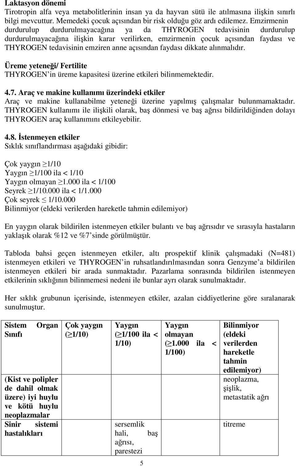 açısından faydası dikkate alınmalıdır. Üreme yeteneği/ Fertilite THYROGEN in üreme kapasitesi üzerine etkileri bilinmemektedir. 4.7.