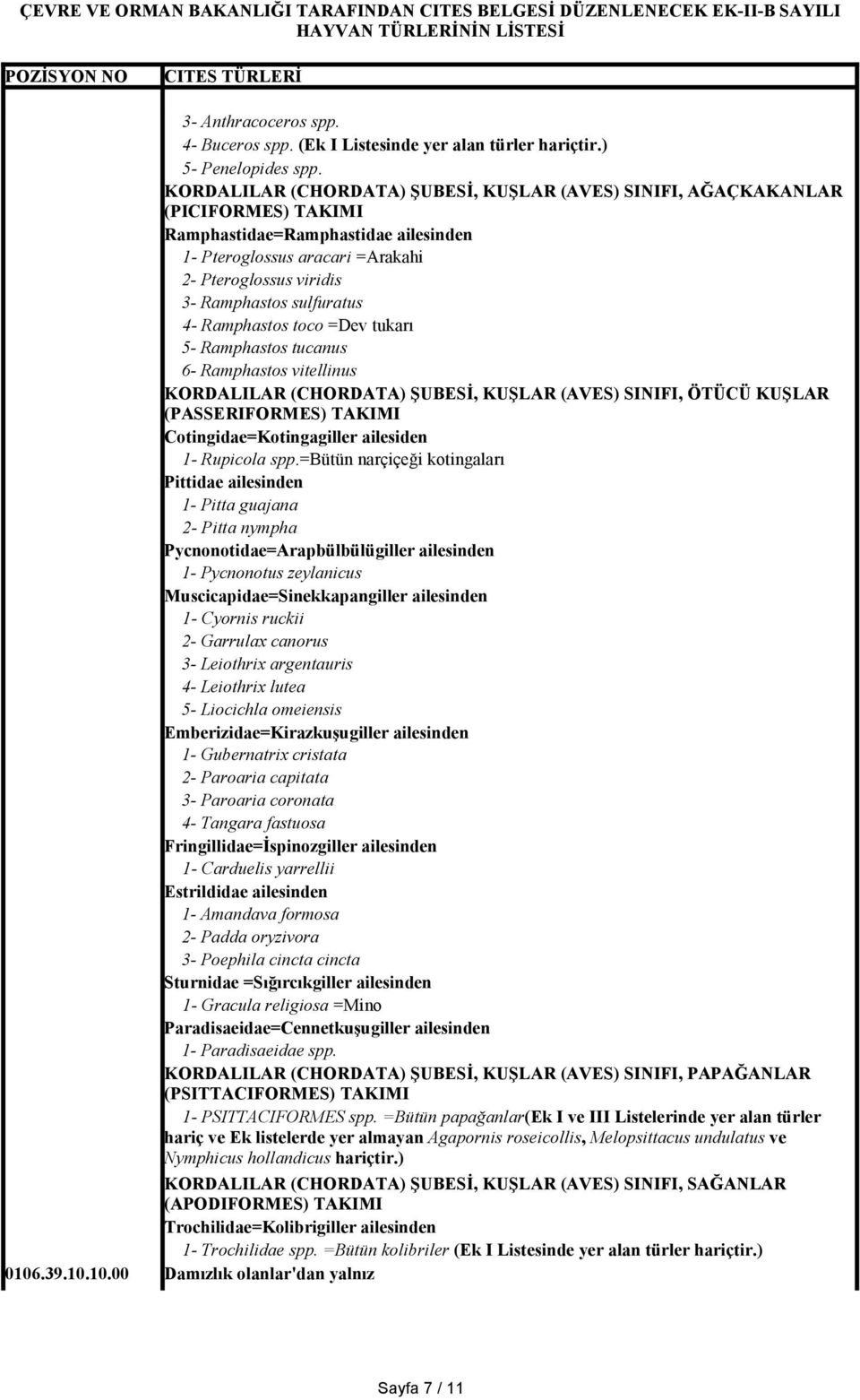 sulfuratus 4- Ramphastos toco =Dev tukarı 5- Ramphastos tucanus 6- Ramphastos vitellinus KORDALILAR (CHORDATA) ŞUBESİ, KUŞLAR (AVES) SINIFI, ÖTÜCÜ KUŞLAR (PASSERIFORMES) TAKIMI