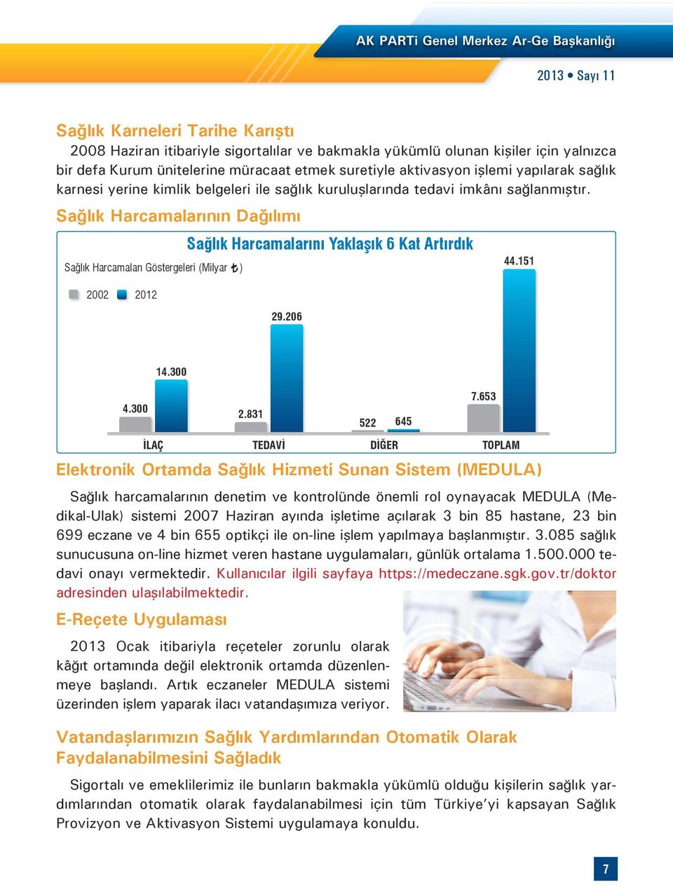 Sağlık Harcamalarının Dağılımı Sağlık Harcamalarını Yaklaşık 6 Kat Artırdık Sağlık Harcamaları Göstergeleri (Milyar ) 2002 2012 29.206 44.151 4.300 14.300 2.