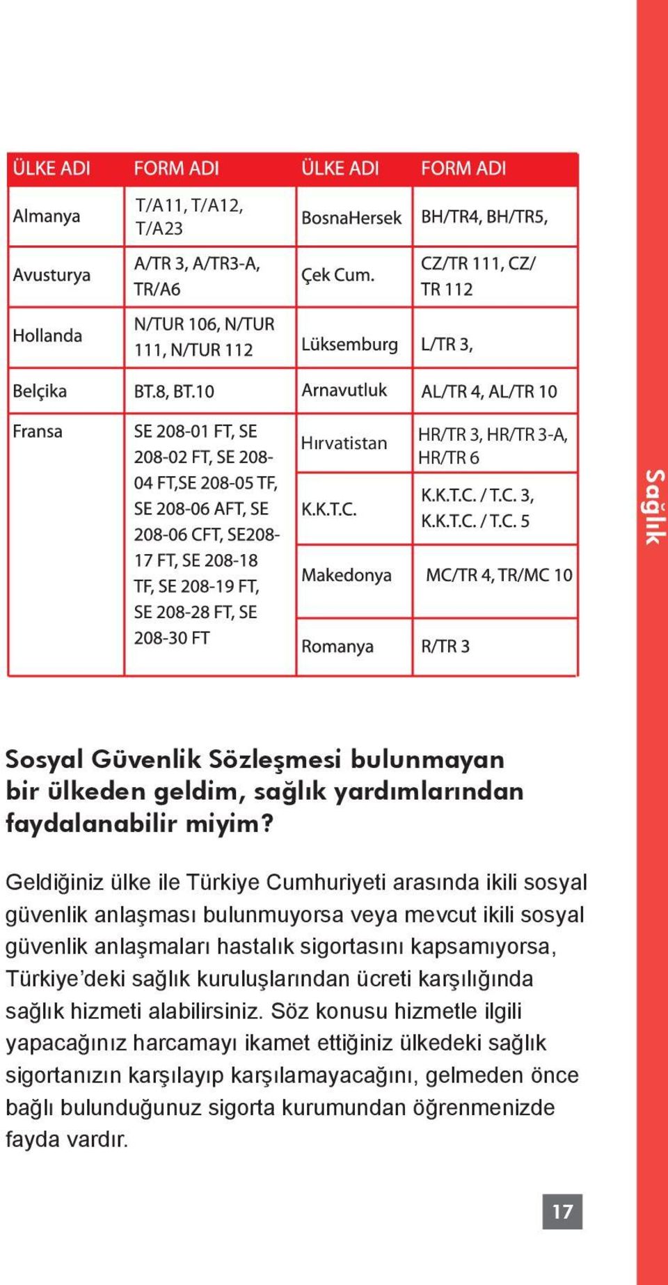 Geldiğiniz ülke ile Türkiye Cumhuriyeti arasında ikili sosyal güvenlik anlaşması bulunmuyorsa veya mevcut ikili sosyal güvenlik anlaşmaları hastalık