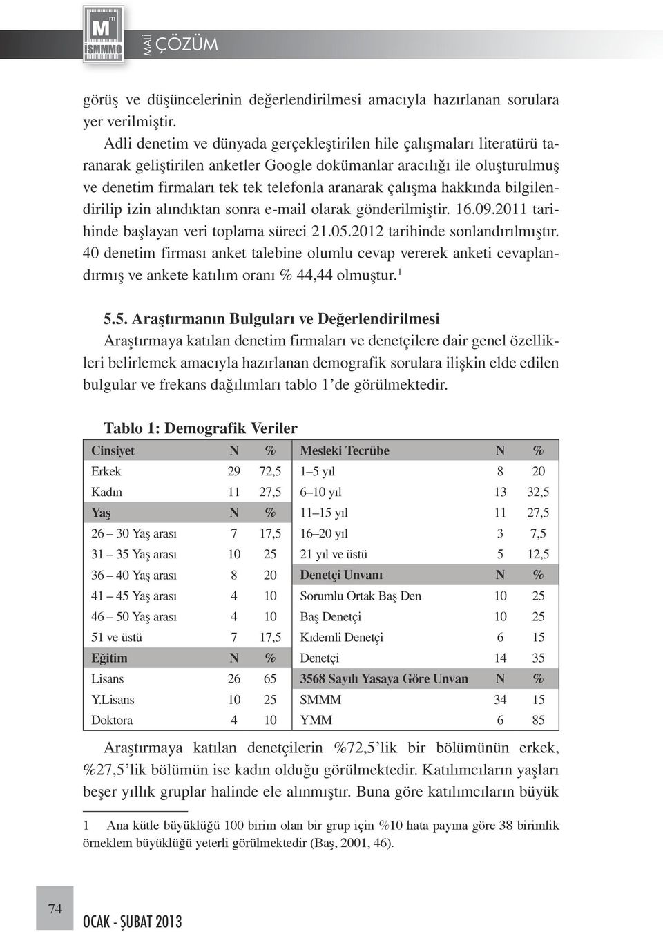 çalışma hakkında bilgilendirilip izin alındıktan sonra e-mail olarak gönderilmiştir. 16.09.2011 tarihinde başlayan veri toplama süreci 21.05.2012 tarihinde sonlandırılmıştır.