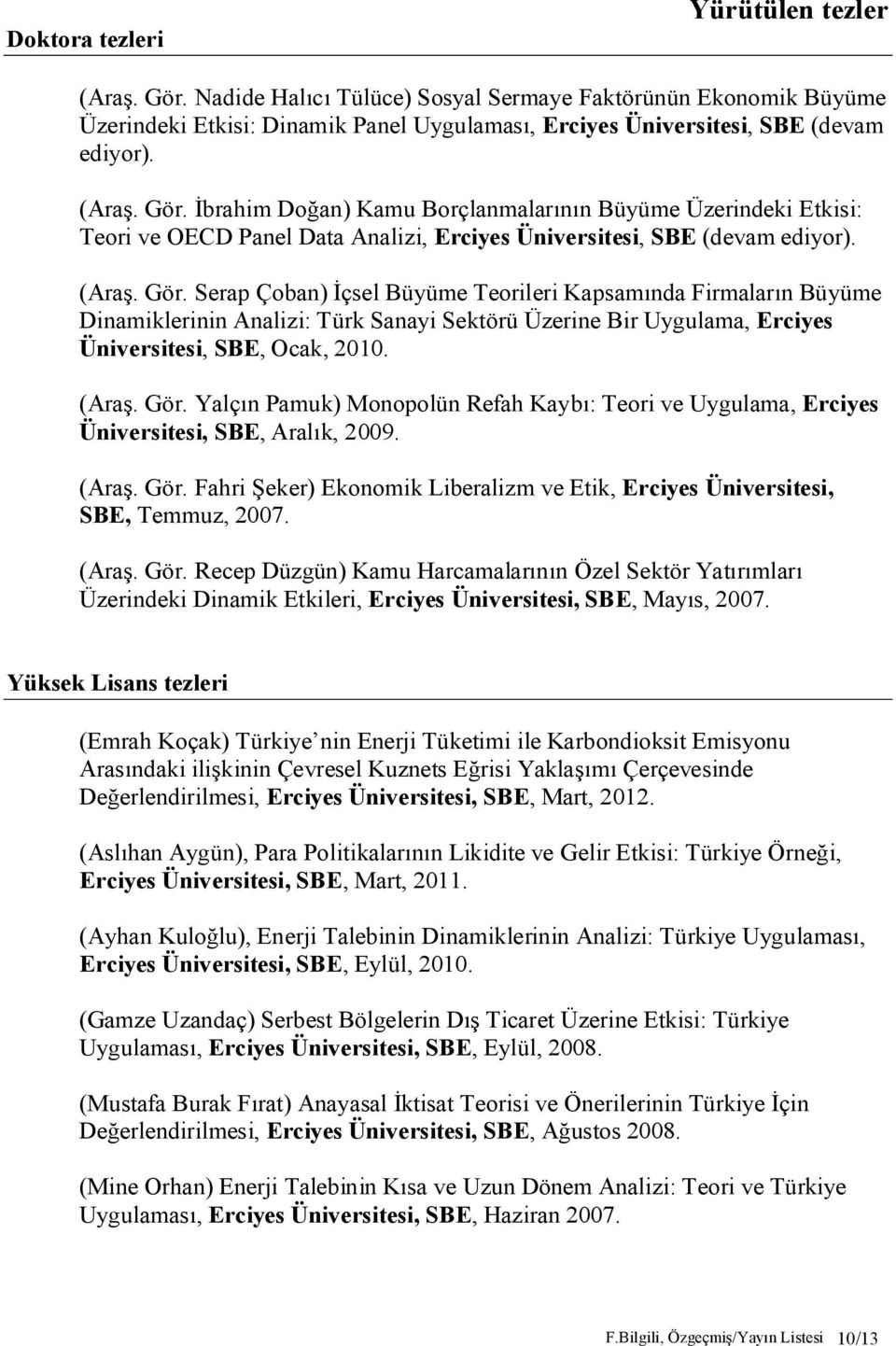 (Araş. Gör. Yalçın Pamuk) Monopolün Refah Kaybı: Teori ve Uygulama, Erciyes Üniversitesi, SBE, Aralık, 2009. (Araş. Gör. Fahri Şeker) Ekonomik Liberalizm ve Etik, Erciyes Üniversitesi, SBE, Temmuz, 2007.