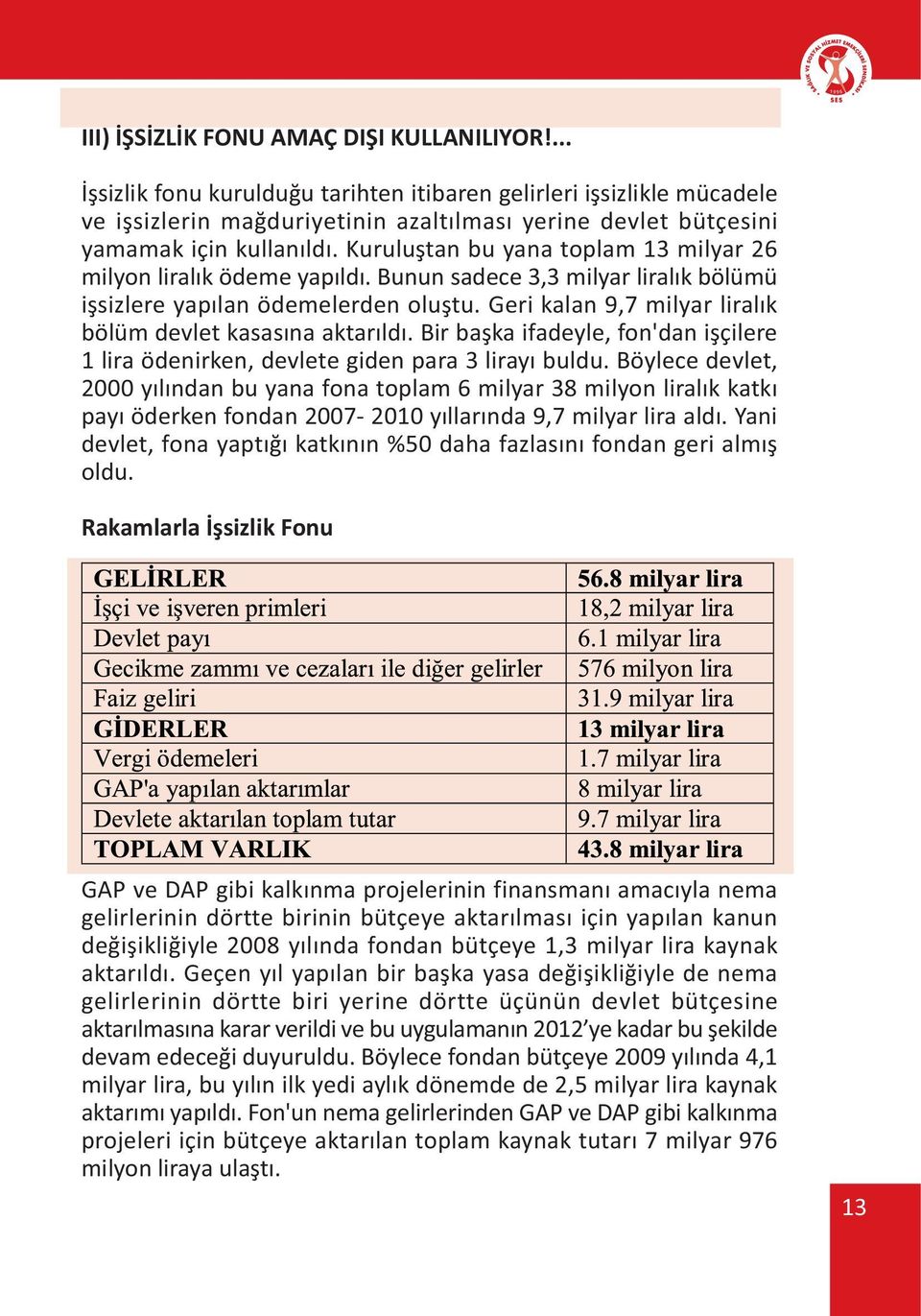 Kuruluþtan bu yana toplam 13 milyar 26 milyon liralýk ödeme yapýldý. Bunun sadece 3,3 milyar liralýk bölümü iþsizlere yapýlan ödemelerden oluþtu.