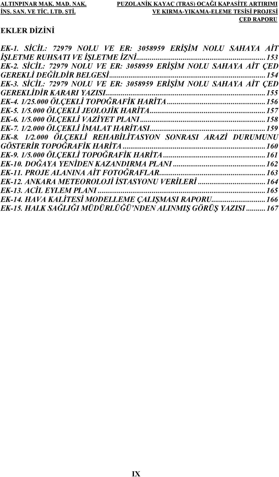 1/25.000 ÖLÇEKLİ TOPOĞRAFİK HARİTA... 156 EK-5. 1/5.000 ÖLÇEKLİ JEOLOJİK HARİTA... 157 EK-6. 1/5.000 ÖLÇEKLİ VAZİYET PLANI... 158 EK-7. 1/2.