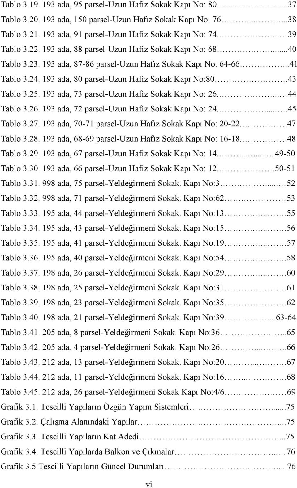 193 ada, 80 parsel-uzun Hafız Sokak Kapı No:80..43 Tablo 3.25. 193 ada, 73 parsel-uzun Hafız Sokak Kapı No: 26..... 44 Tablo 3.26. 193 ada, 72 parsel-uzun Hafız Sokak Kapı No: 24......45 Tablo 3.27.