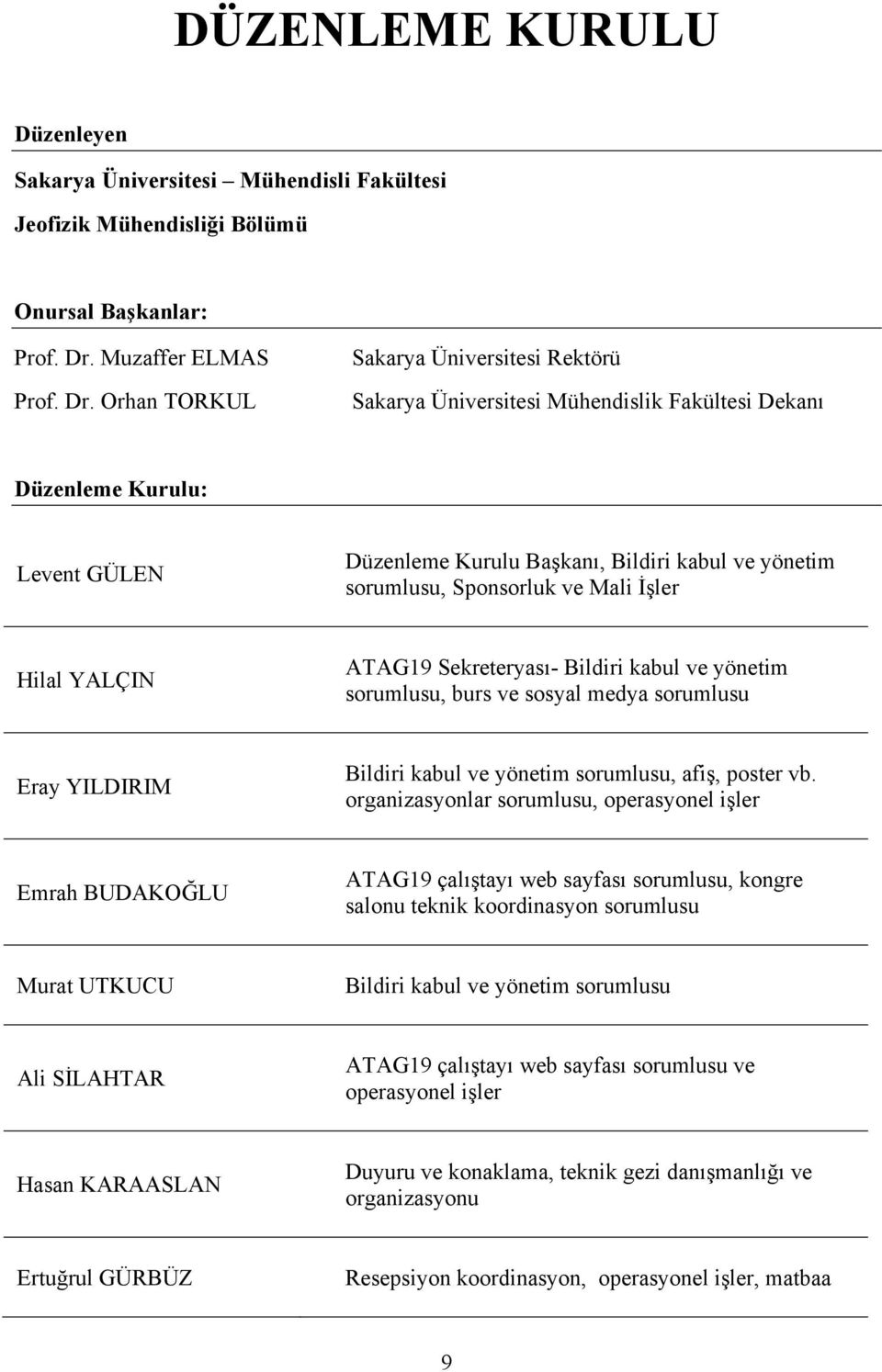 Orhan TORKUL Sakarya Üniversitesi Rektörü Sakarya Üniversitesi Mühendislik Fakültesi Dekanı Düzenleme Kurulu: Levent GÜLEN Düzenleme Kurulu Başkanı, Bildiri kabul ve yönetim sorumlusu, Sponsorluk ve