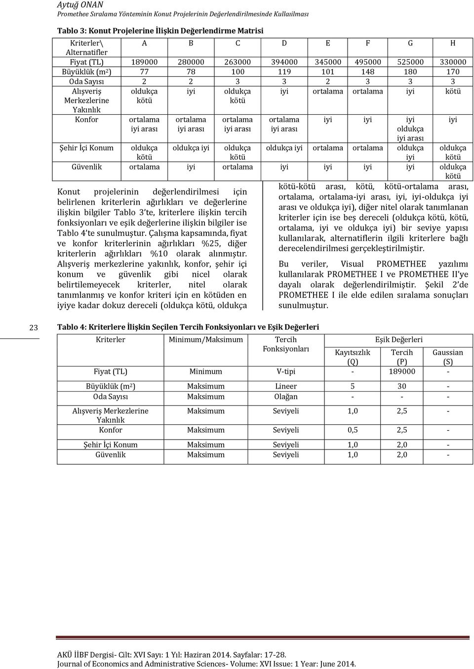 ortalama ortalama iyi kötü Konfor ortalama iyi arası ortalama iyi arası ortalama iyi arası Konut projelerinin değerlendirilmesi için belirlenen kriterlerin ağırlıkları ve değerlerine ilişkin bilgiler