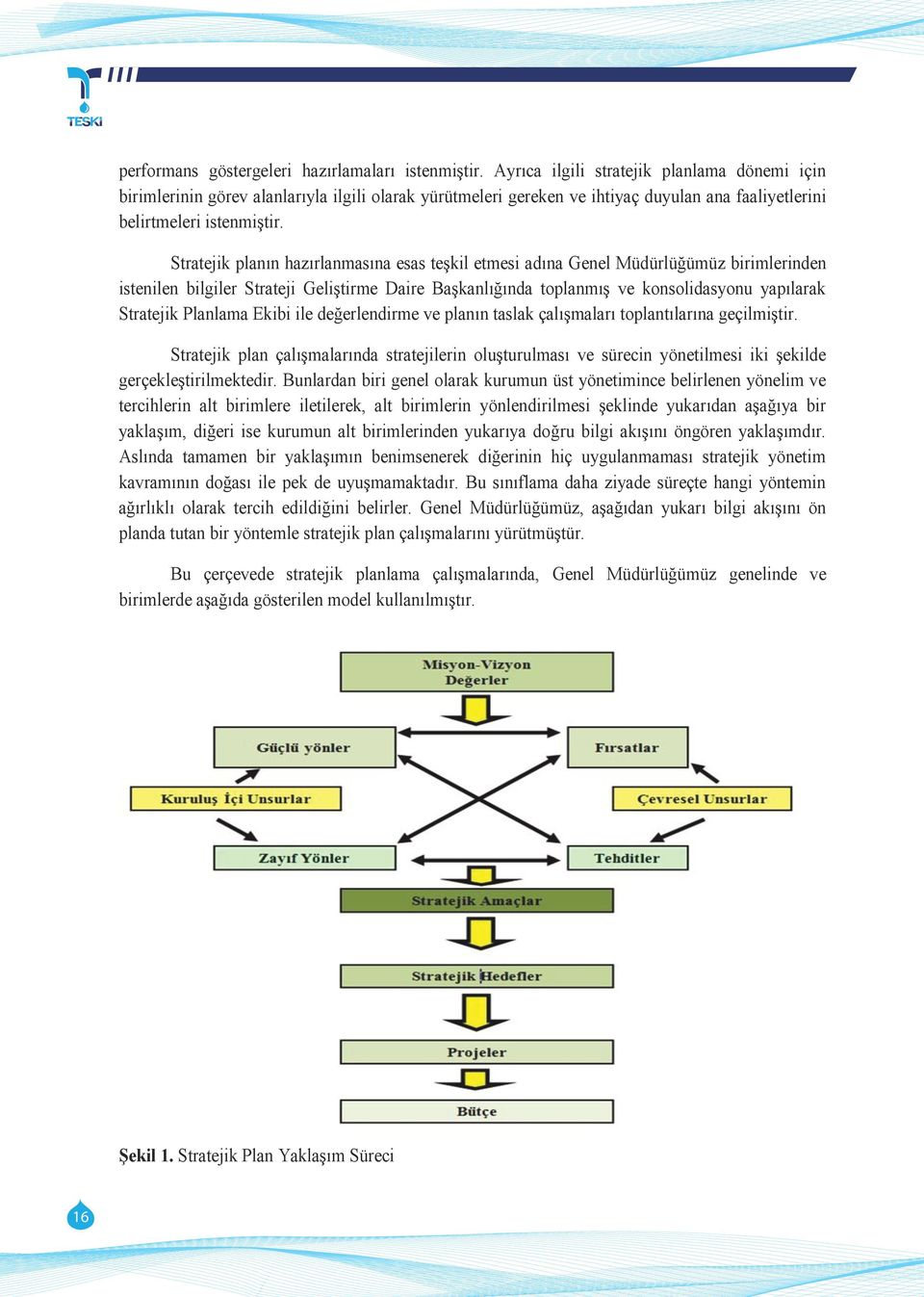 Stratejik planın hazırlanmasına esas teģkil etmesi adına Genel Müdürlüğümüz birimlerinden istenilen bilgiler Strateji GeliĢtirme Daire BaĢkanlığında toplanmıģ ve konsolidasyonu yapılarak Stratejik