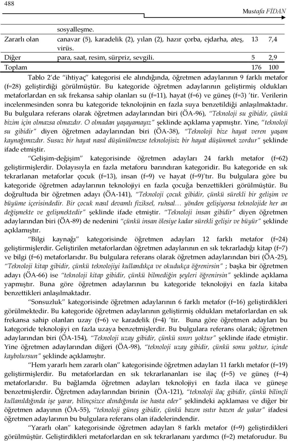 Bu kategoride öğretmen adaylarının geliştirmiş oldukları metaforlardan en sık frekansa sahip olanları su (f=11), hayat (f=6) ve güneş (f=3) tir.