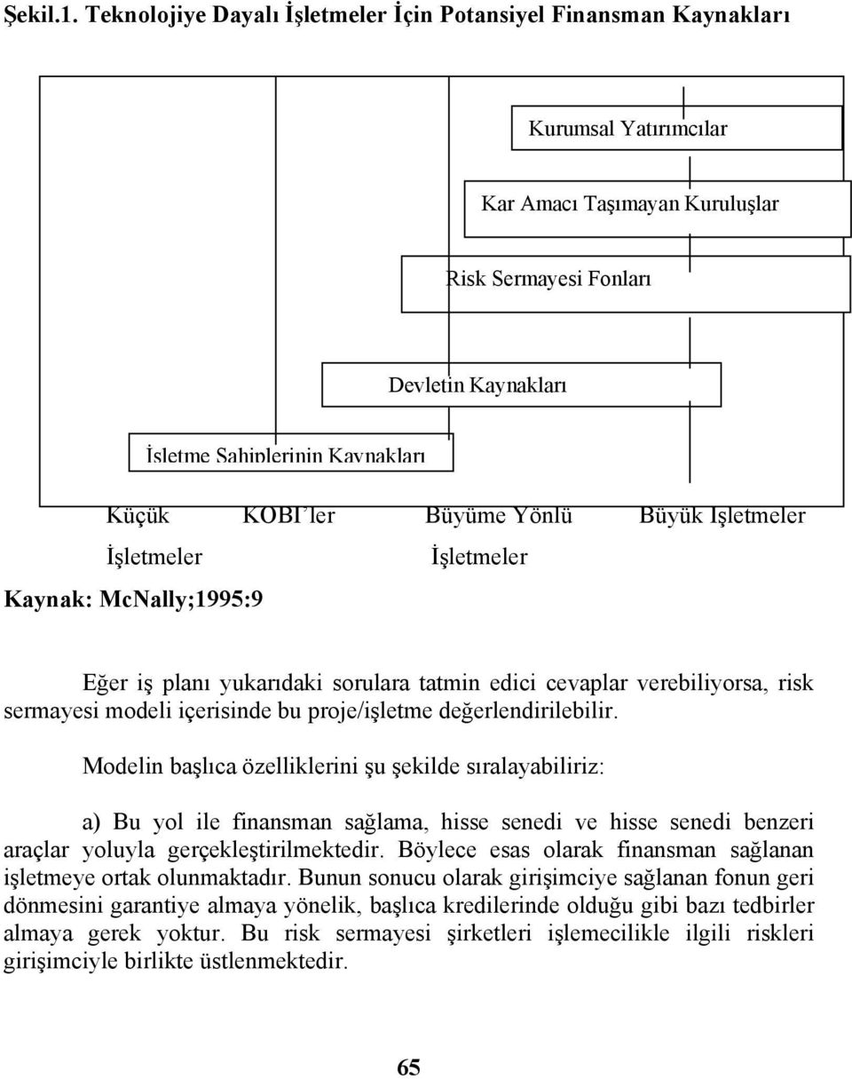 Küçük KOBİ ler Büyüme Yönlü Büyük İşletmeler İşletmeler İşletmeler Kaynak: McNally;1995:9 Eğer iş planı yukarıdaki sorulara tatmin edici cevaplar verebiliyorsa, risk sermayesi modeli içerisinde bu