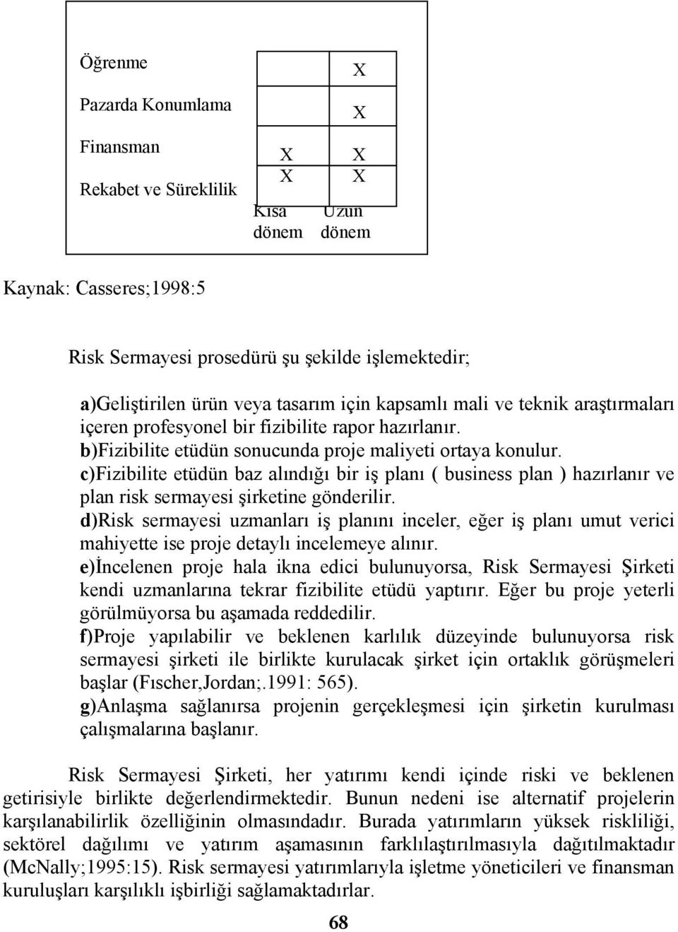 c)fizibilite etüdün baz alındığı bir iş planı ( business plan ) hazırlanır ve plan risk sermayesi şirketine gönderilir.