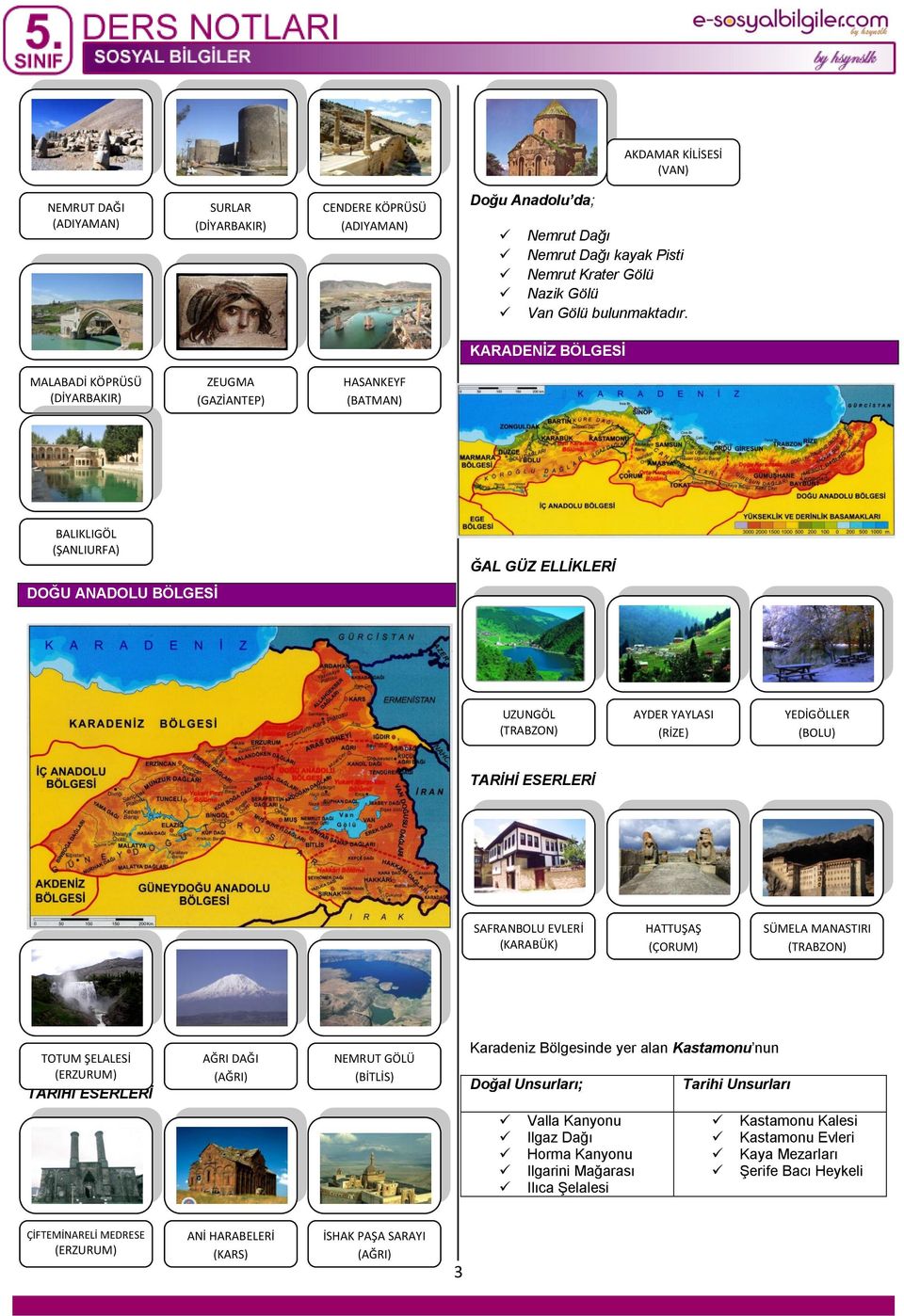 YEDİGÖLLER (BOLU) SAFRANBOLU EVLERİ (KARABÜK) HATTUŞAŞ (ÇORUM) SÜMELA MANASTIRI (TRABZON) TOTUM ŞELALESİ (ERZURUM) AĞRI DAĞI (AĞRI) NEMRUT GÖLÜ (BİTLİS) Karadeniz Bölgesinde yer alan Kastamonu nun