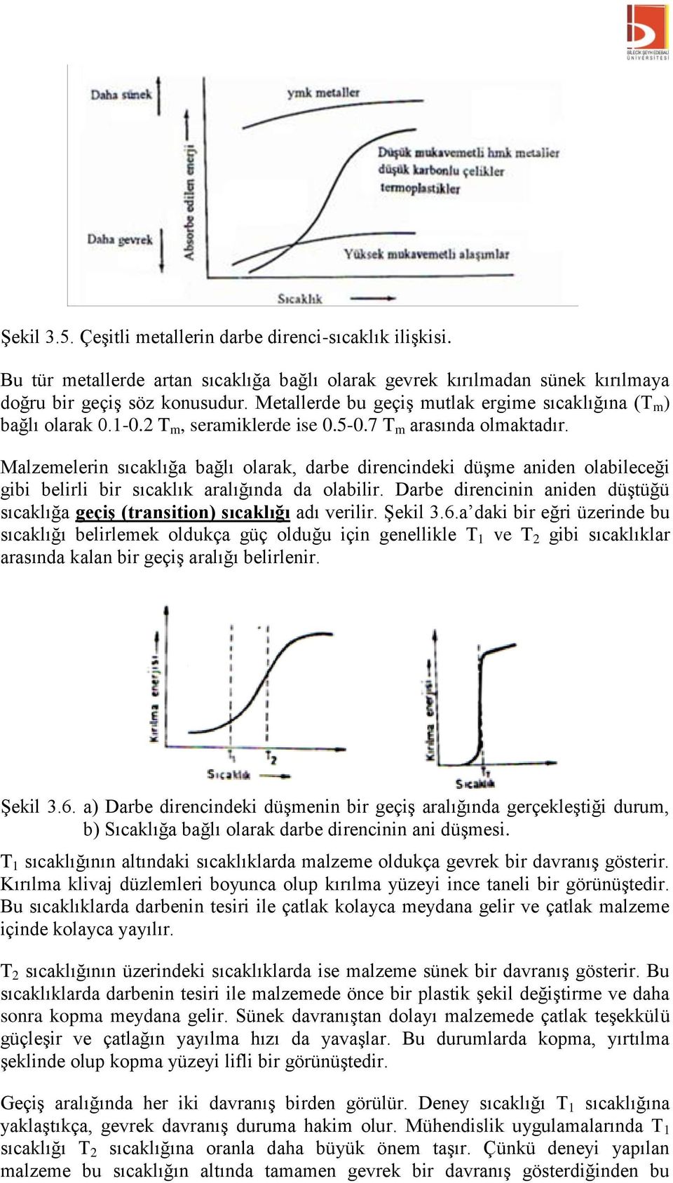 Malzemelerin sıcaklığa bağlı olarak, darbe direncindeki düşme aniden olabileceği gibi belirli bir sıcaklık aralığında da olabilir.