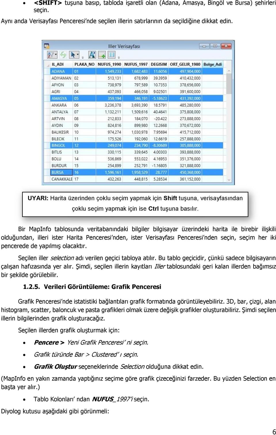 Bir MapInfo tablosunda veritabanındaki bilgiler bilgisayar üzerindeki harita ile birebir ilişkili olduğundan, illeri ister Harita Penceresi nden, ister Verisayfası Penceresi nden seçin, seçim her iki