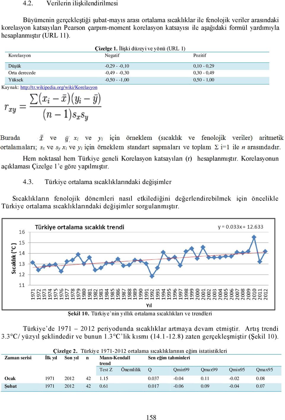 İlişki düzeyi ve yönü (URL 1) Korelasyon Negatif Pozitif Düşük -0,29 - -0,10 0,10-0,29 Orta derecede -0,49 - -0,30 0,30-0,49 Yüksek -0,50 - -1,00 0,50-1,00 Kaynak: http://tr.wikipedia.