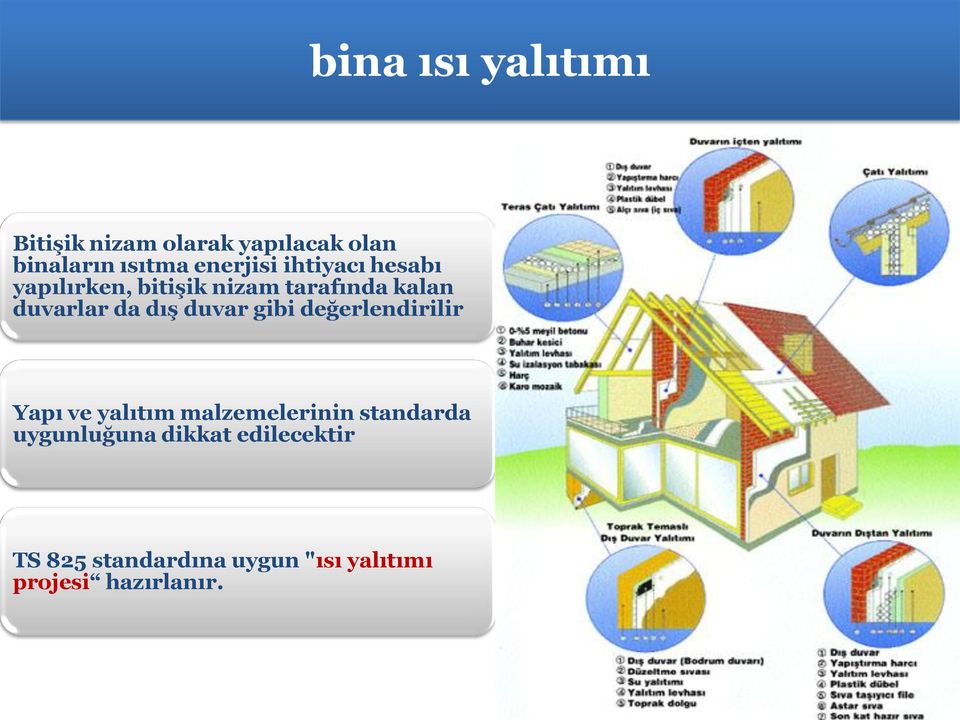 da dış duvar gibi değerlendirilir Yapı ve yalıtım malzemelerinin standarda