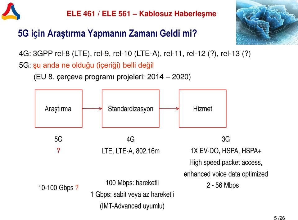 çerçeve programı projeleri: 2014 2020) Araştırma Standardizasyon Hizmet 5G? 10-100 Gbps? 4G LTE, LTE-A, 802.
