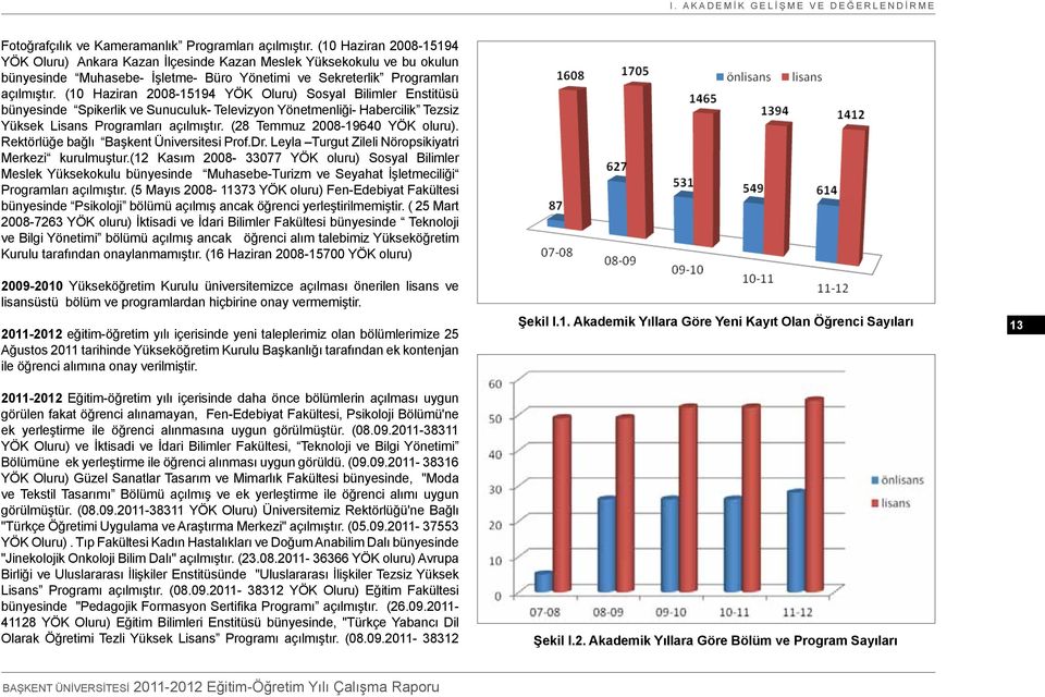 (10 Haziran 2008-15194 YÖK Oluru) Sosyal Bilimler Enstitüsü bünyesinde Spikerlik ve Sunuculuk- Televizyon Yönetmenliği- Habercilik Tezsiz Yüksek Lisans Programları açılmıştır.