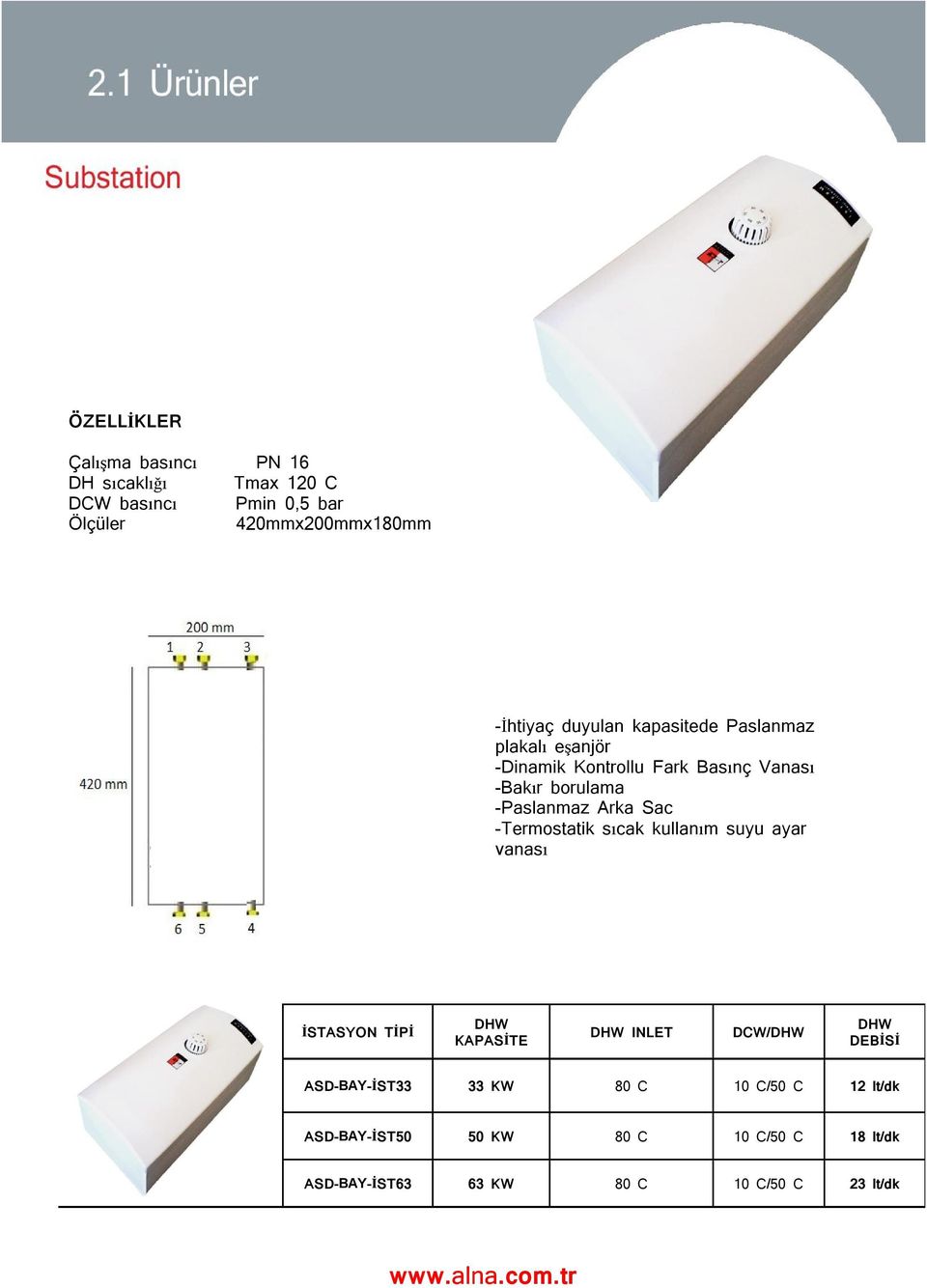 Sac -Termostatik sıcak kullanım suyu ayar vanası İSTASYON TİPİ DHW KAPASİTE DHW INLET DCW/DHW DHW DEBİSİ