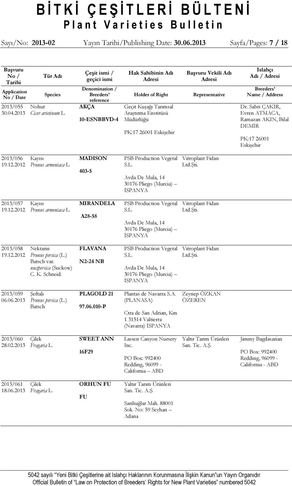 Sabri ÇAKIR, Evren ATMACA, Ramazan AKIN, Bilal DEMİR PK:17 26001 Eskişehir 2013/056 19.12.2012 Kayısı Prunus armeniaca L. MADISON 403-5 PSB Production Vegetal S.L. Avda De Mula, 14 30176 Pliego (Murcia) İSPANYA Vitroplant Fidan Ltd.