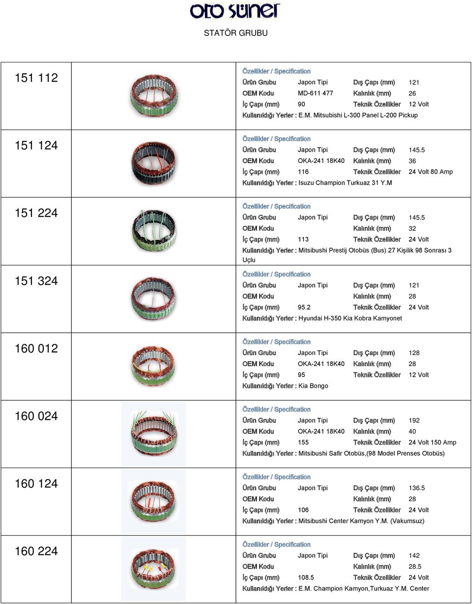 5 OEM Kodu OKA-241 18K40 Kalınlık (mm) 36 İç Çapı (mm) 116 Teknik Özellikler 24 Volt 80 Amp Kullanıldığı Yerler : Isuzu Champion Turkuaz 31 Y.M Ürün Grubu Japon Tipi Dış Çapı (mm) 145.