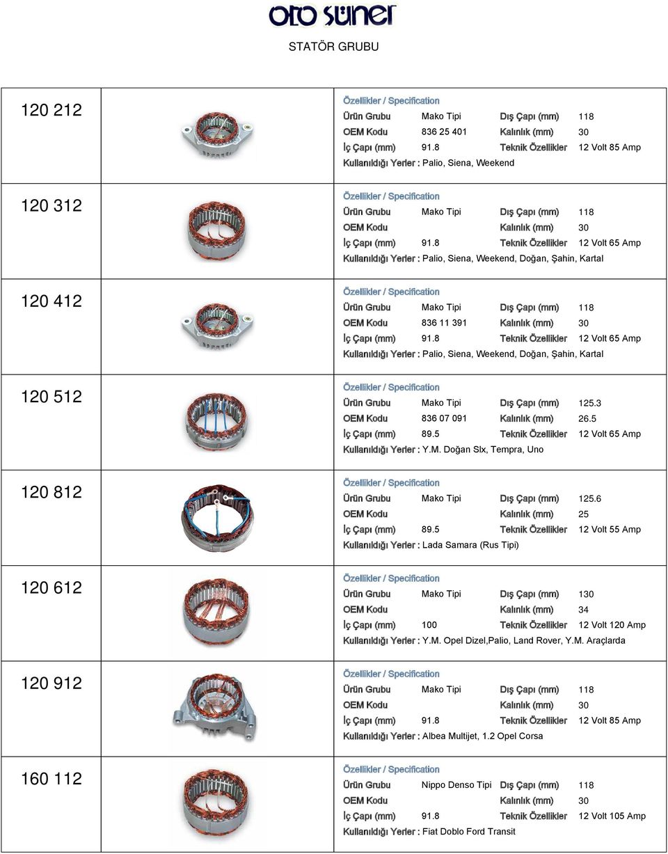 8 Teknik Özellikler 12 Volt 65 Amp Kullanıldığı Yerler : Palio, Siena, Weekend, Doğan, Şahin, Kartal Ürün Grubu Mako Tipi Dış Çapı (mm) 118 OEM Kodu 836 11 391 Kalınlık (mm) 30 İç Çapı (mm) 91.