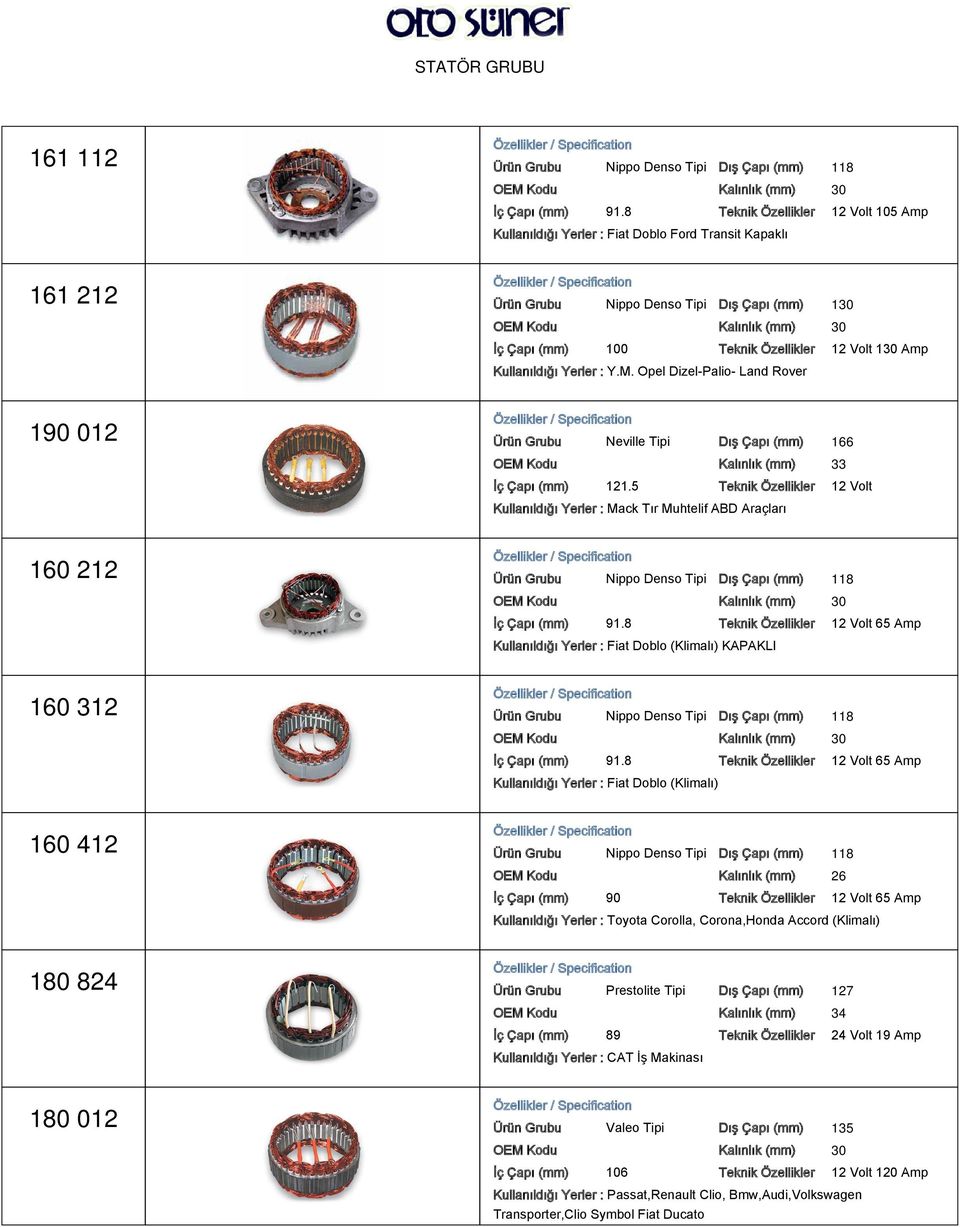 Yerler : Y.M. Opel Dizel-Palio- Land Rover Ürün Grubu Neville Tipi Dış Çapı (mm) 166 OEM Kodu Kalınlık (mm) 33 İç Çapı (mm) 121.